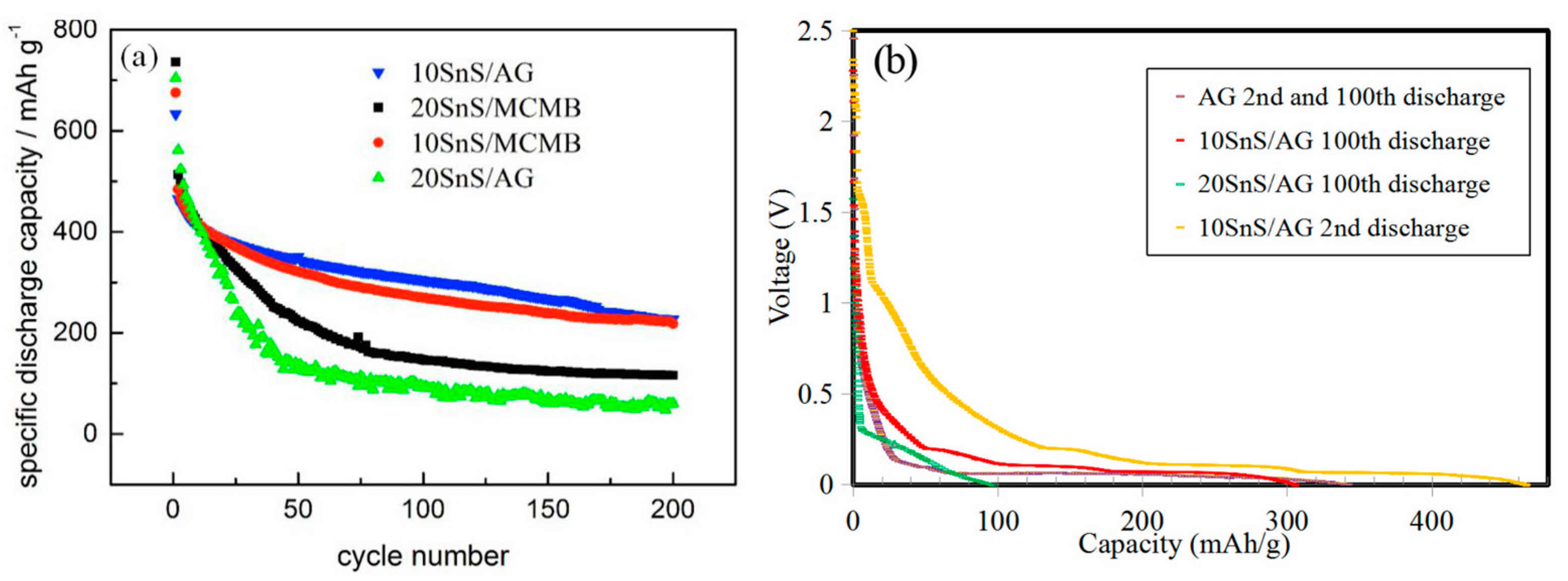 Crystals 11 00145 g004