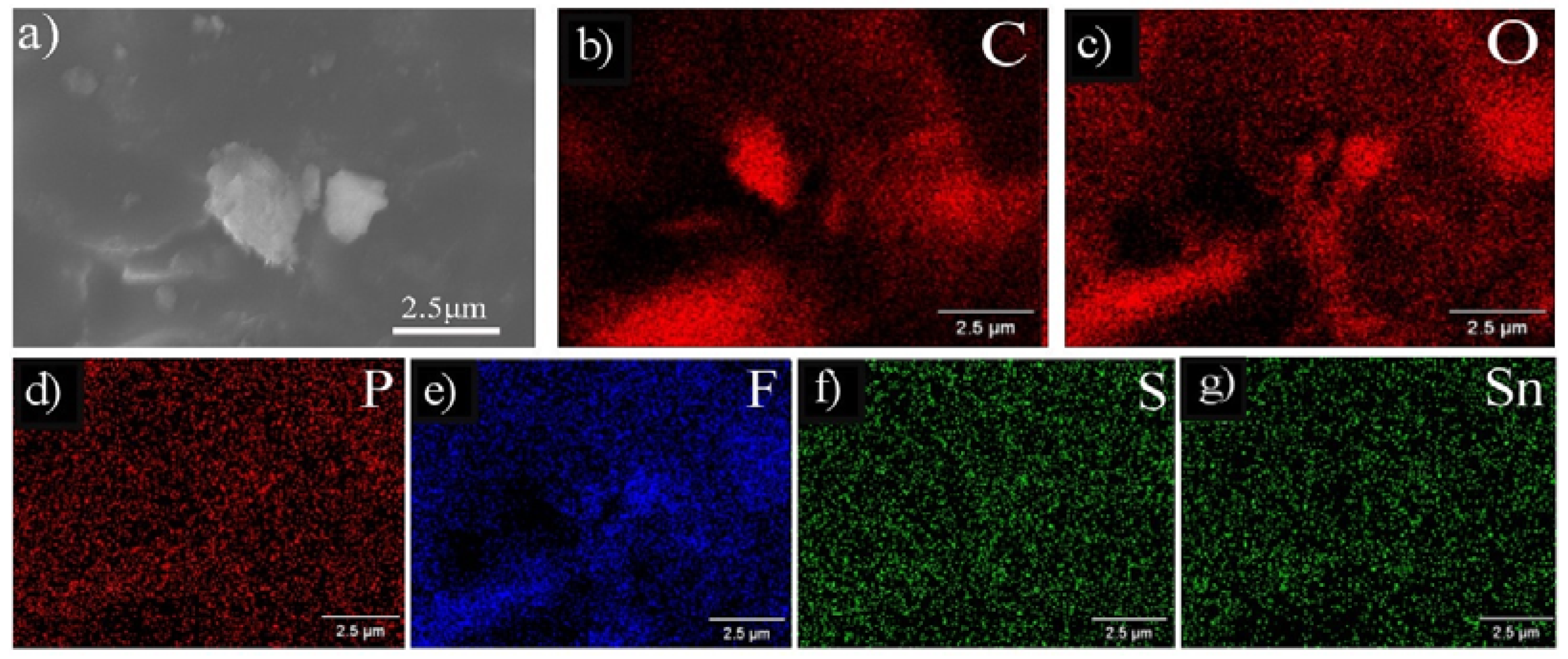 Crystals 11 00145 g007