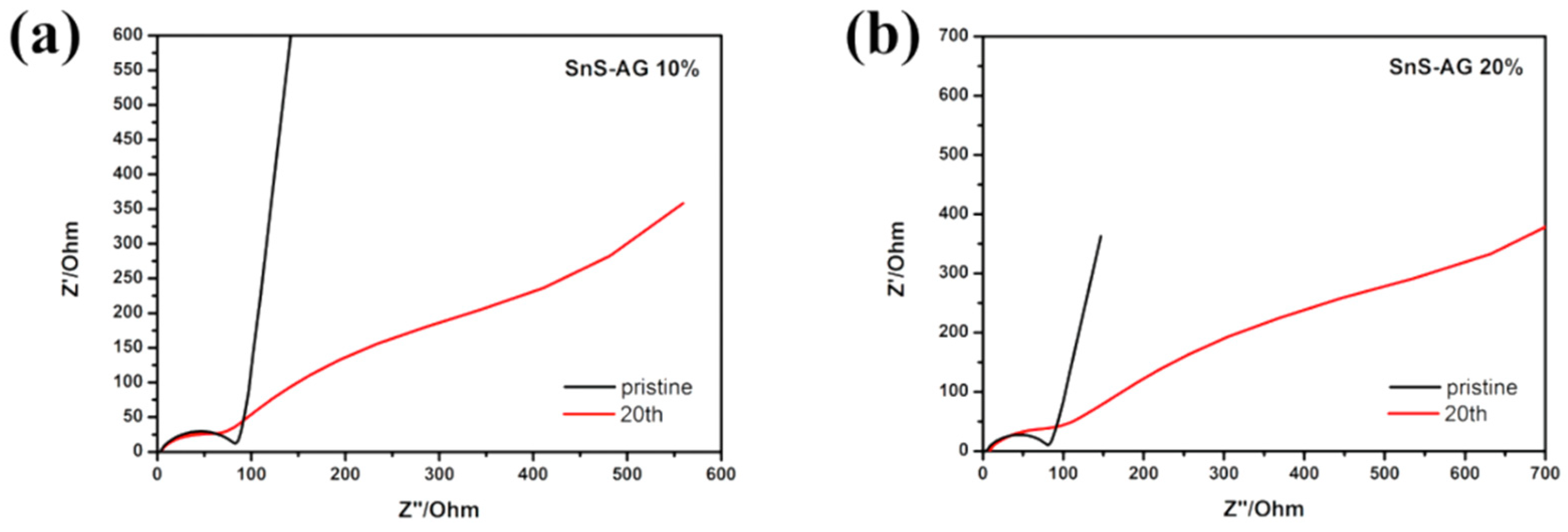 Crystals 11 00145 g009