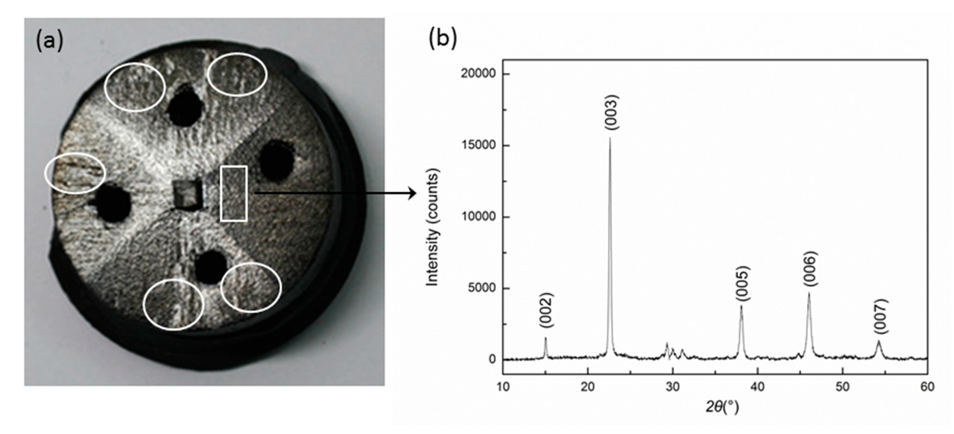 Crystals 11 00150 g003 Crystals 11 00150 g003