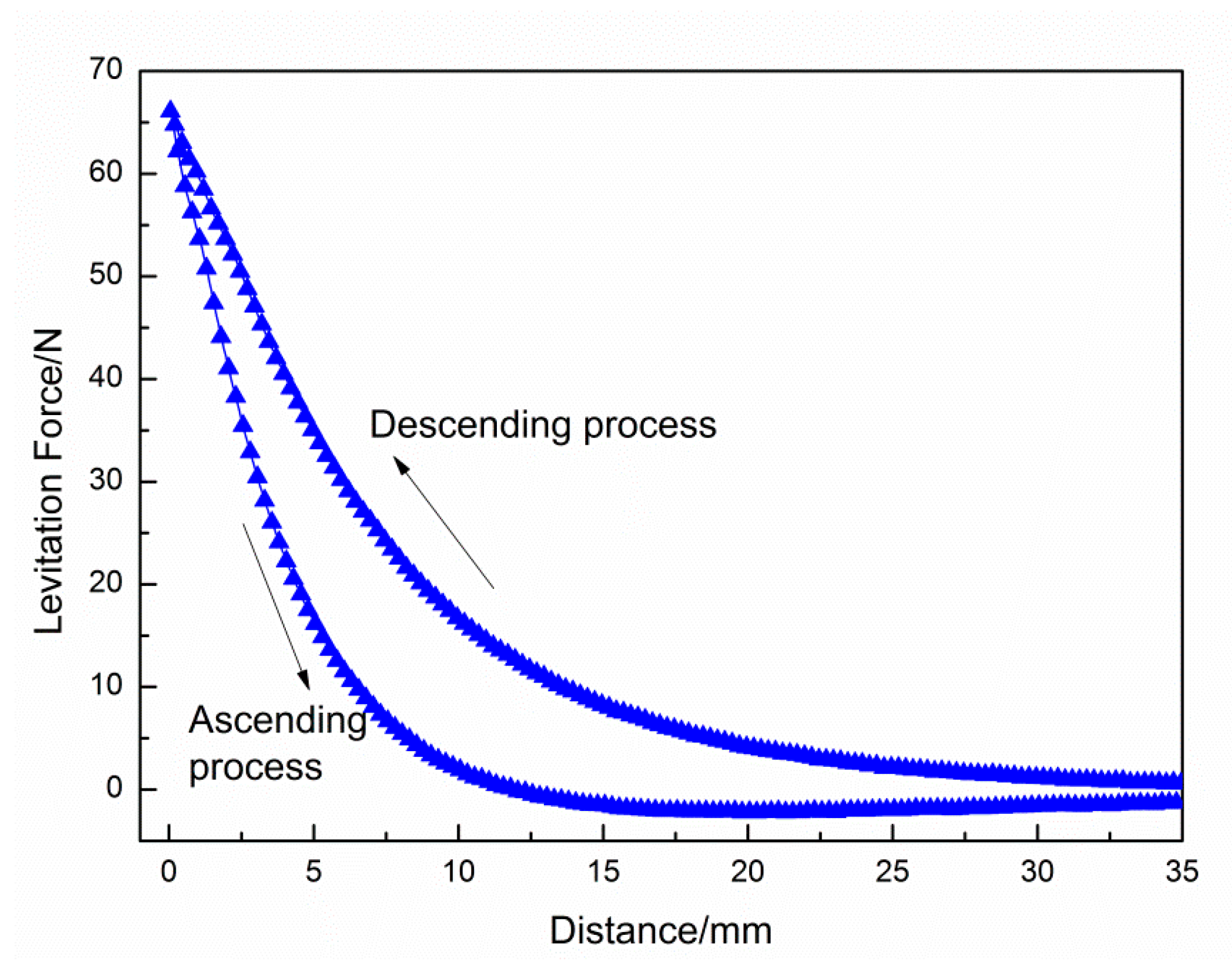 Crystals 11 00150 g004 Crystals 11 00150 g004