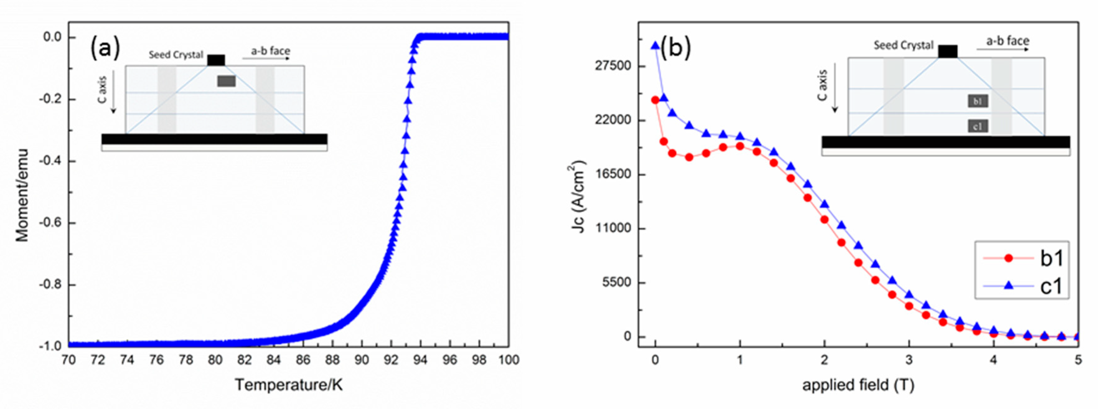 Crystals 11 00150 g005 Crystals 11 00150 g005