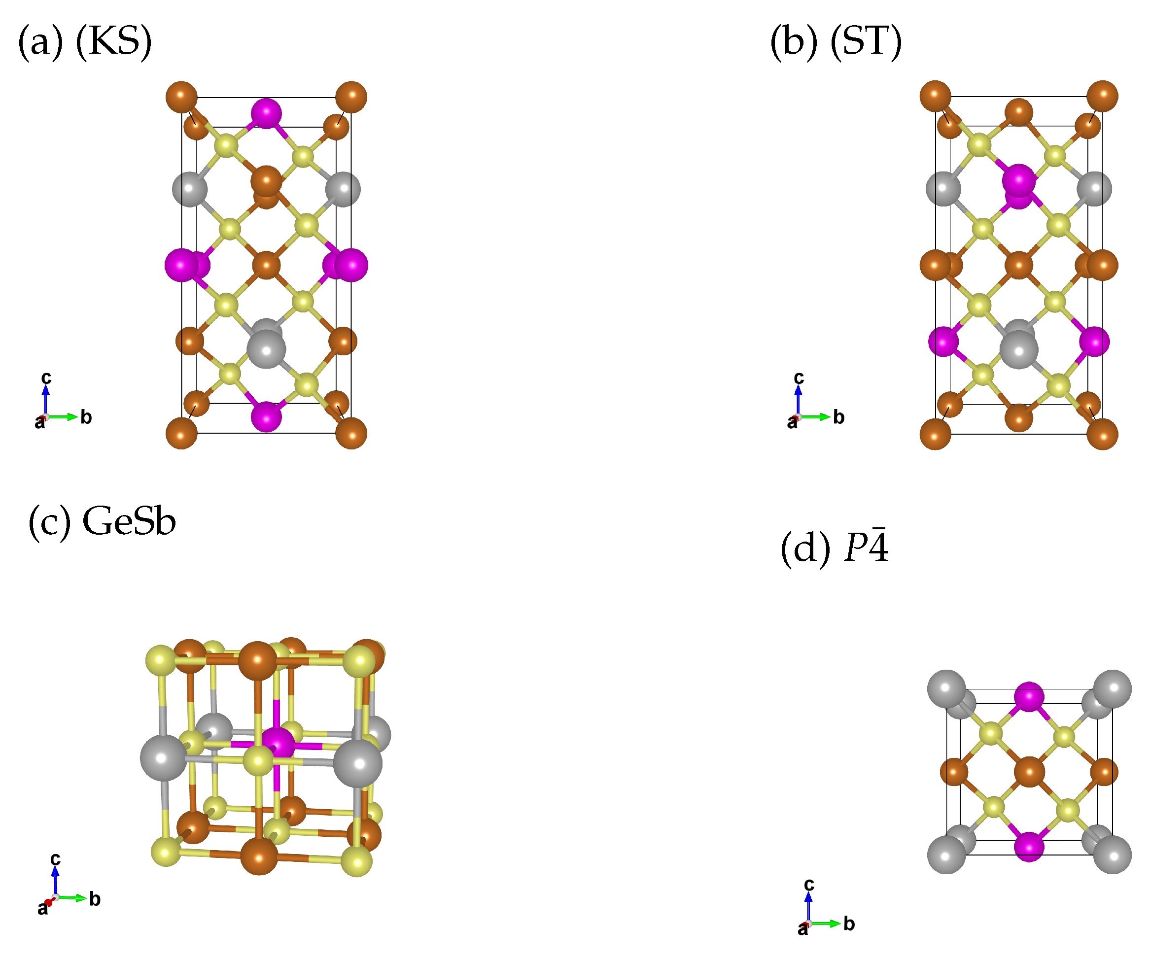 Crystals 11 00151 g001 Crystals 11 00151 g001