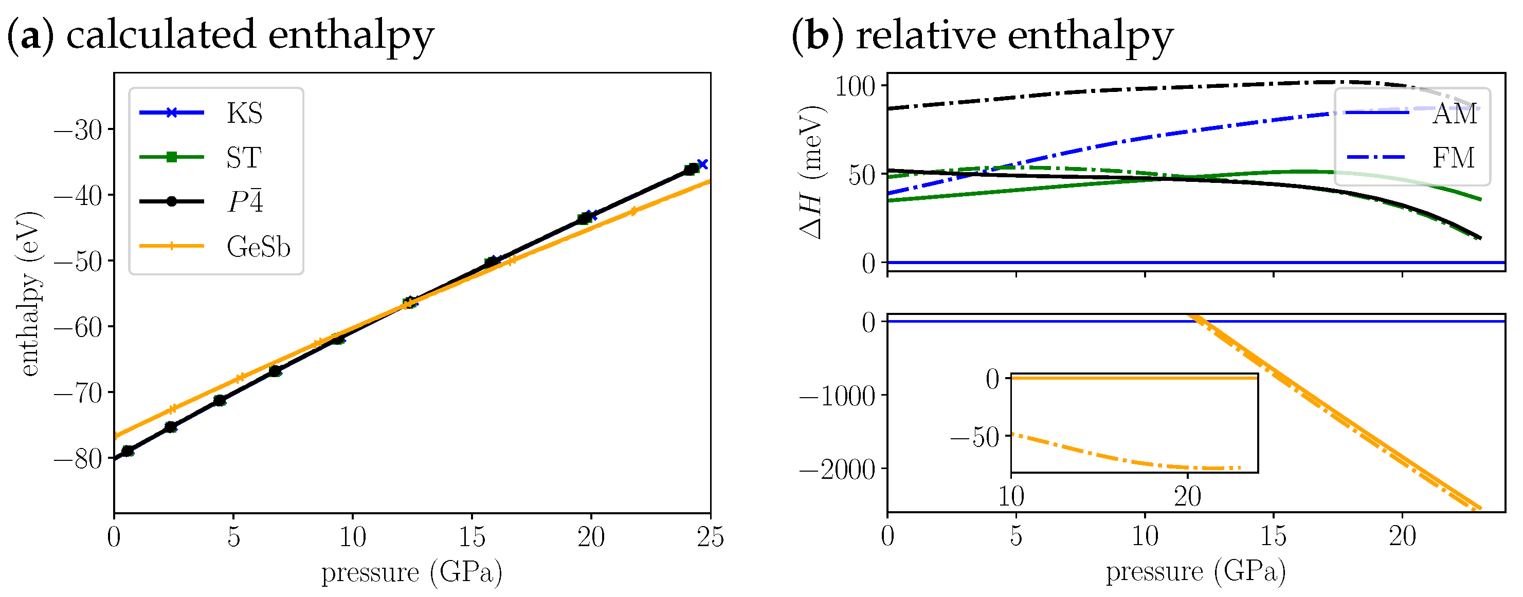 Crystals 11 00151 g003 Crystals 11 00151 g003
