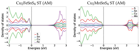 Crystals 11 00151 g0a2