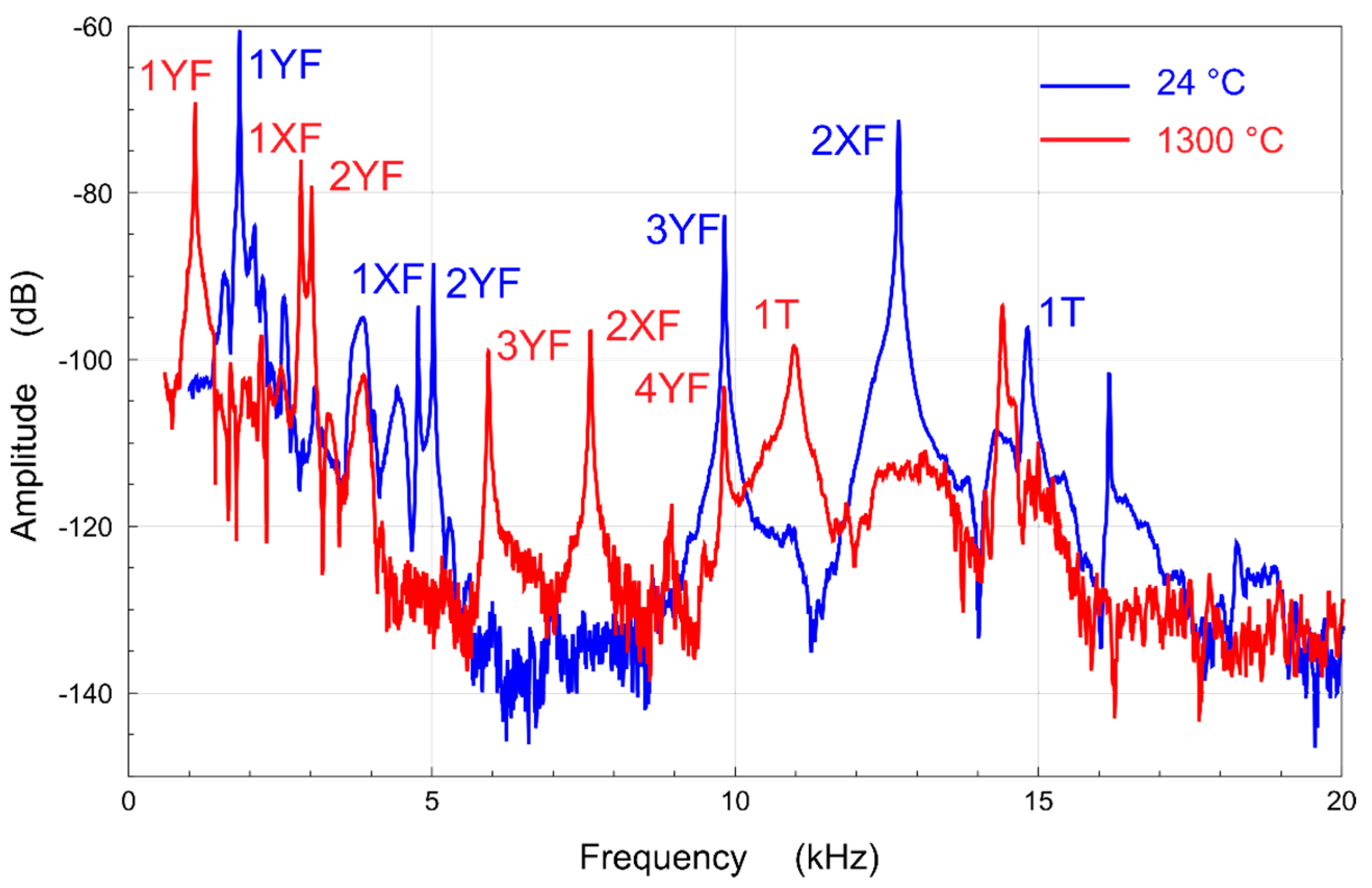 Crystals 11 00152 g001