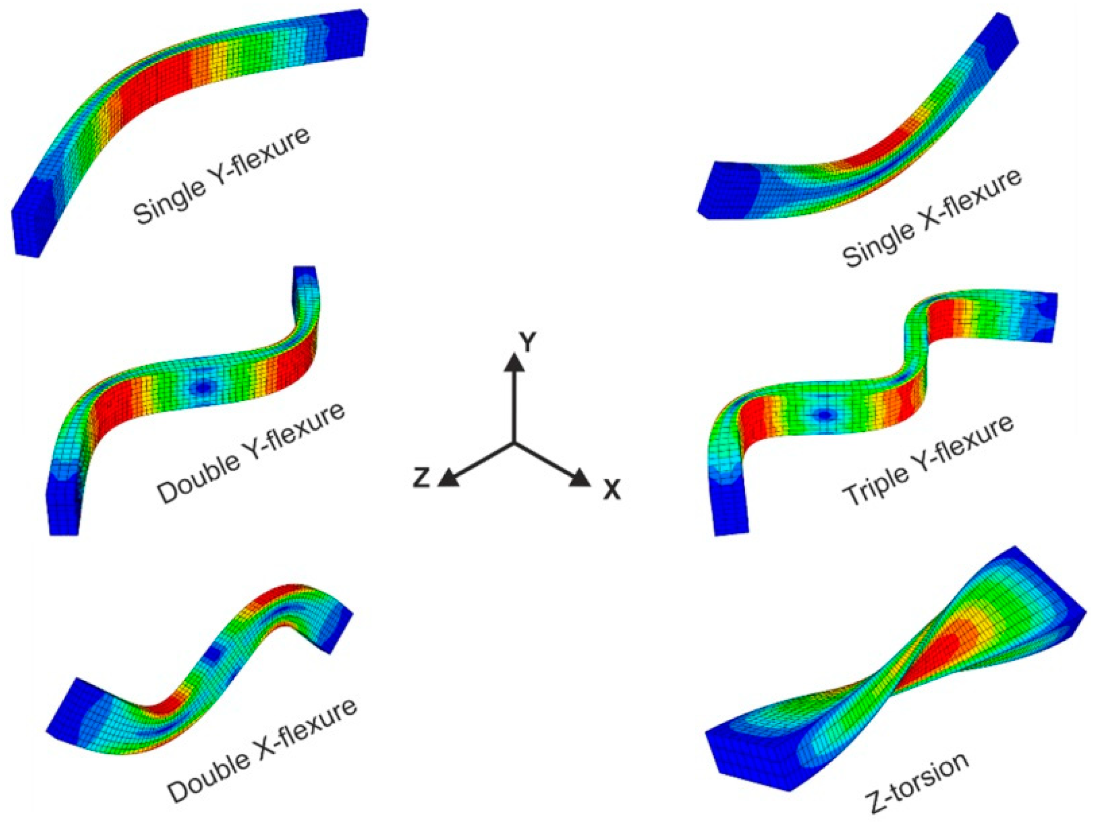 Crystals 11 00152 g002