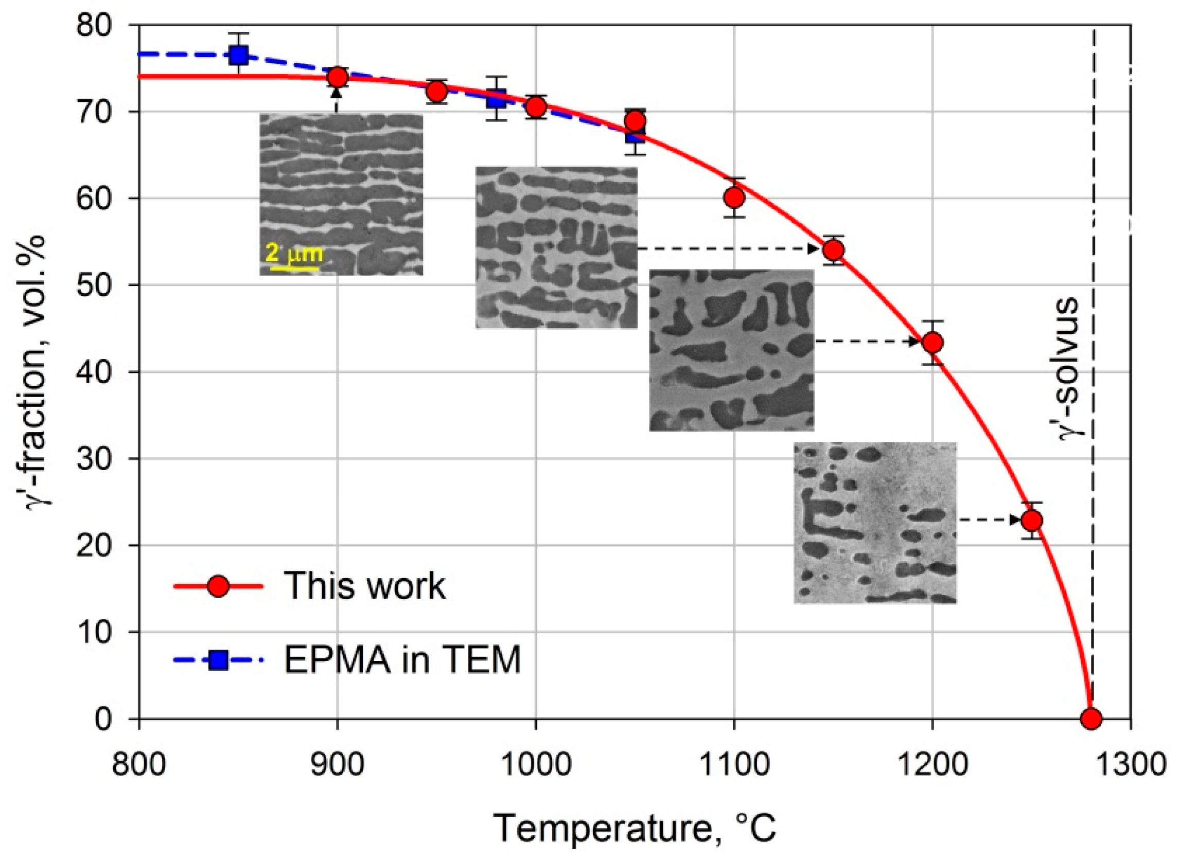 Crystals 11 00152 g004