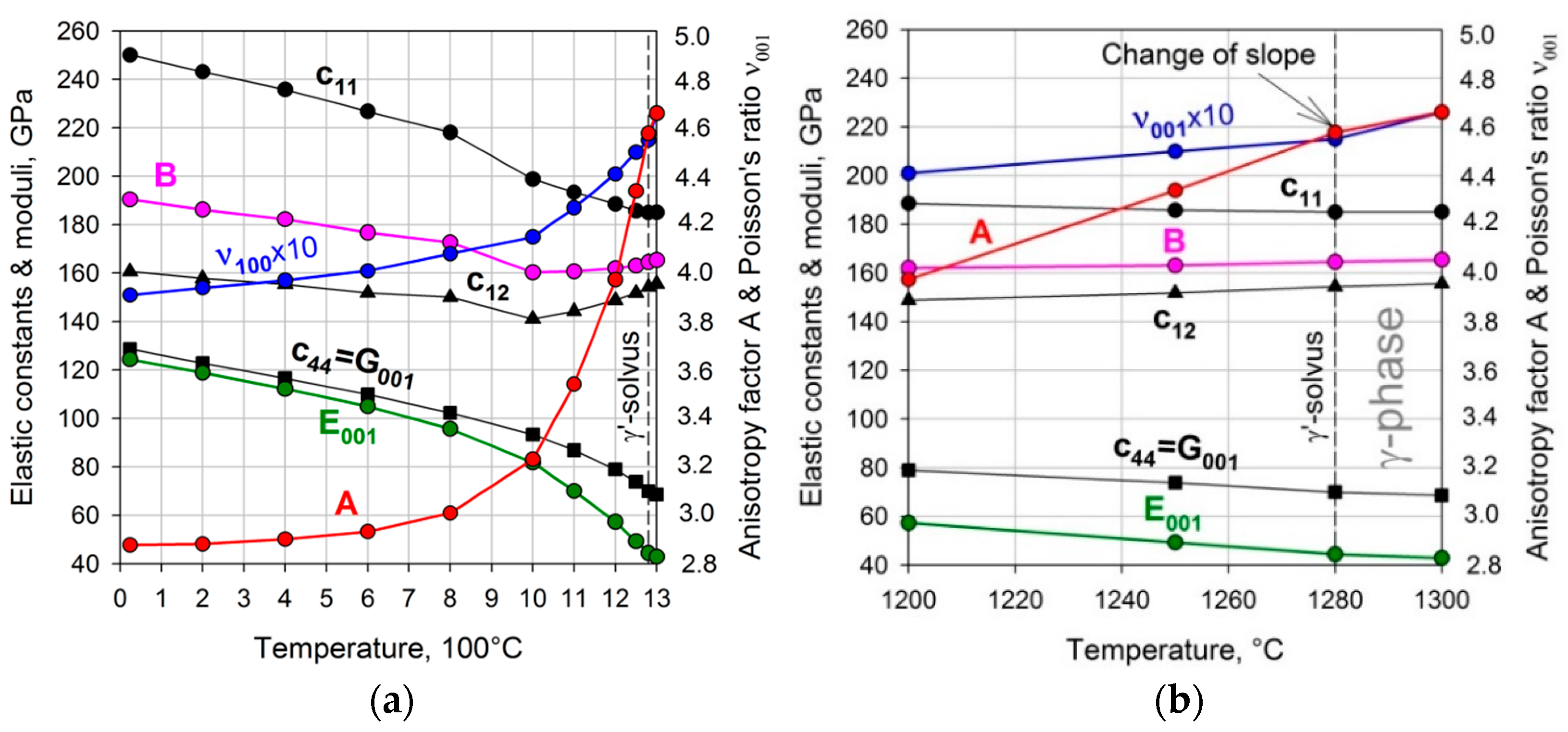 Crystals 11 00152 g005