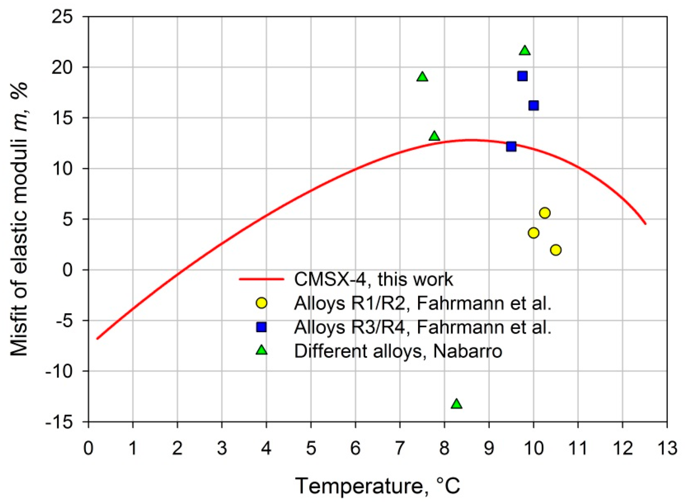 Crystals 11 00152 g009