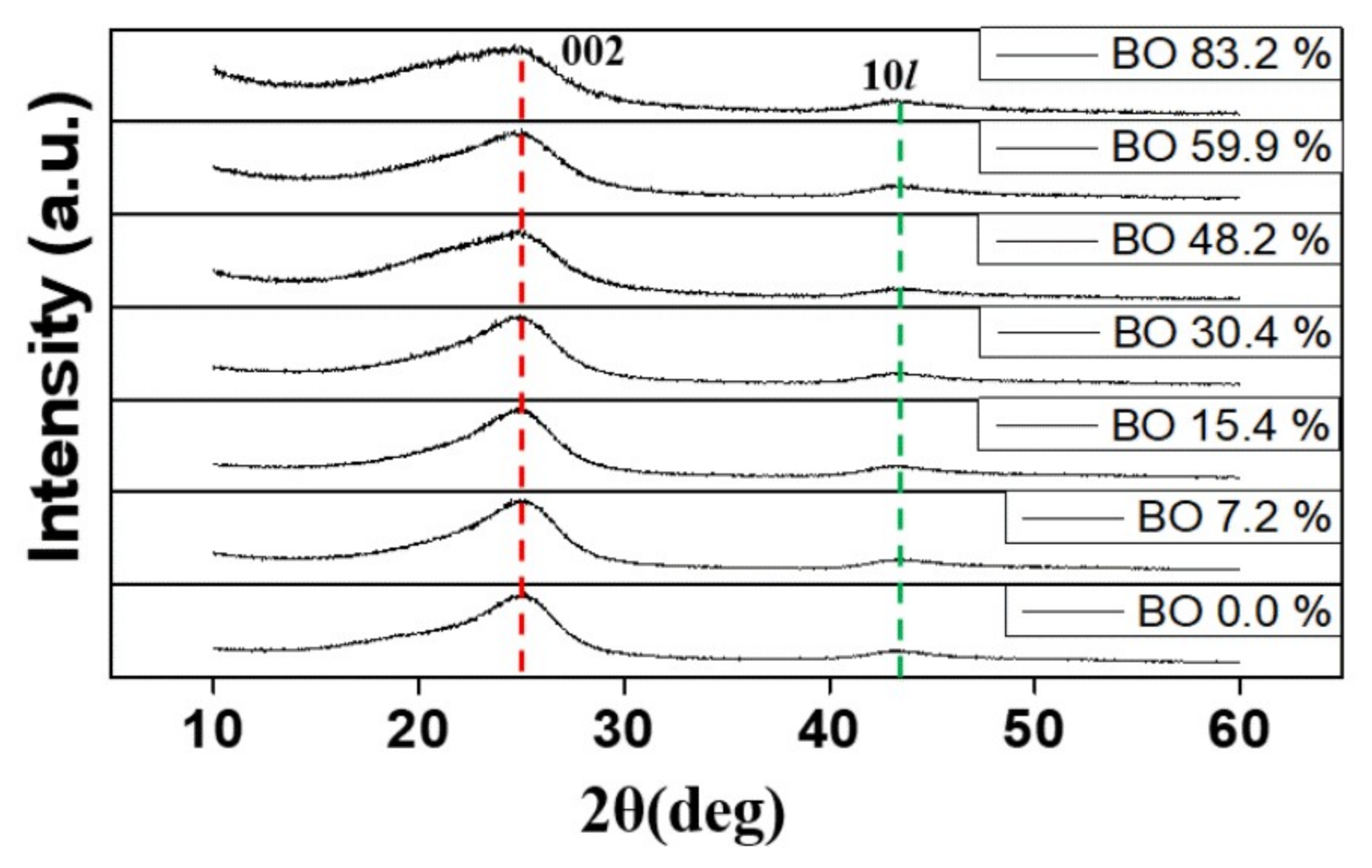 Crystals 11 00153 g002