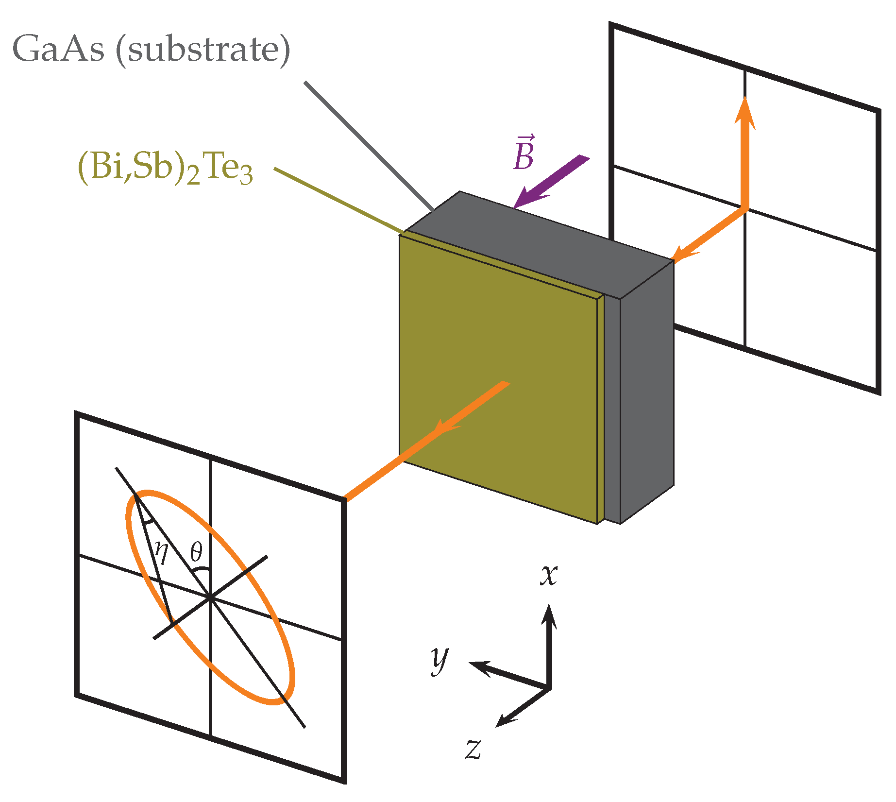 Crystals 11 00154 g001 Crystals 11 00154 g001