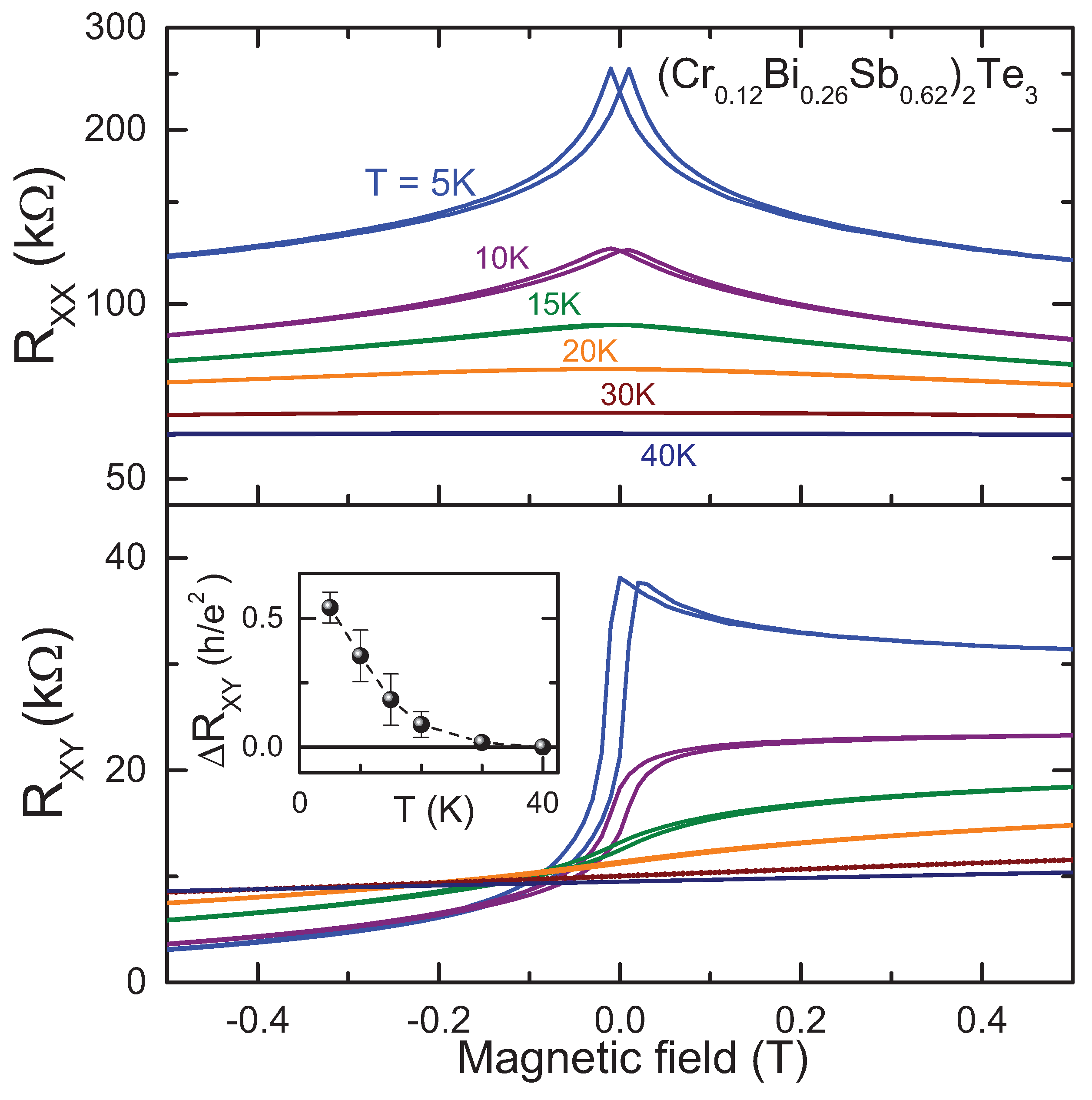 Crystals 11 00154 g005 Crystals 11 00154 g005