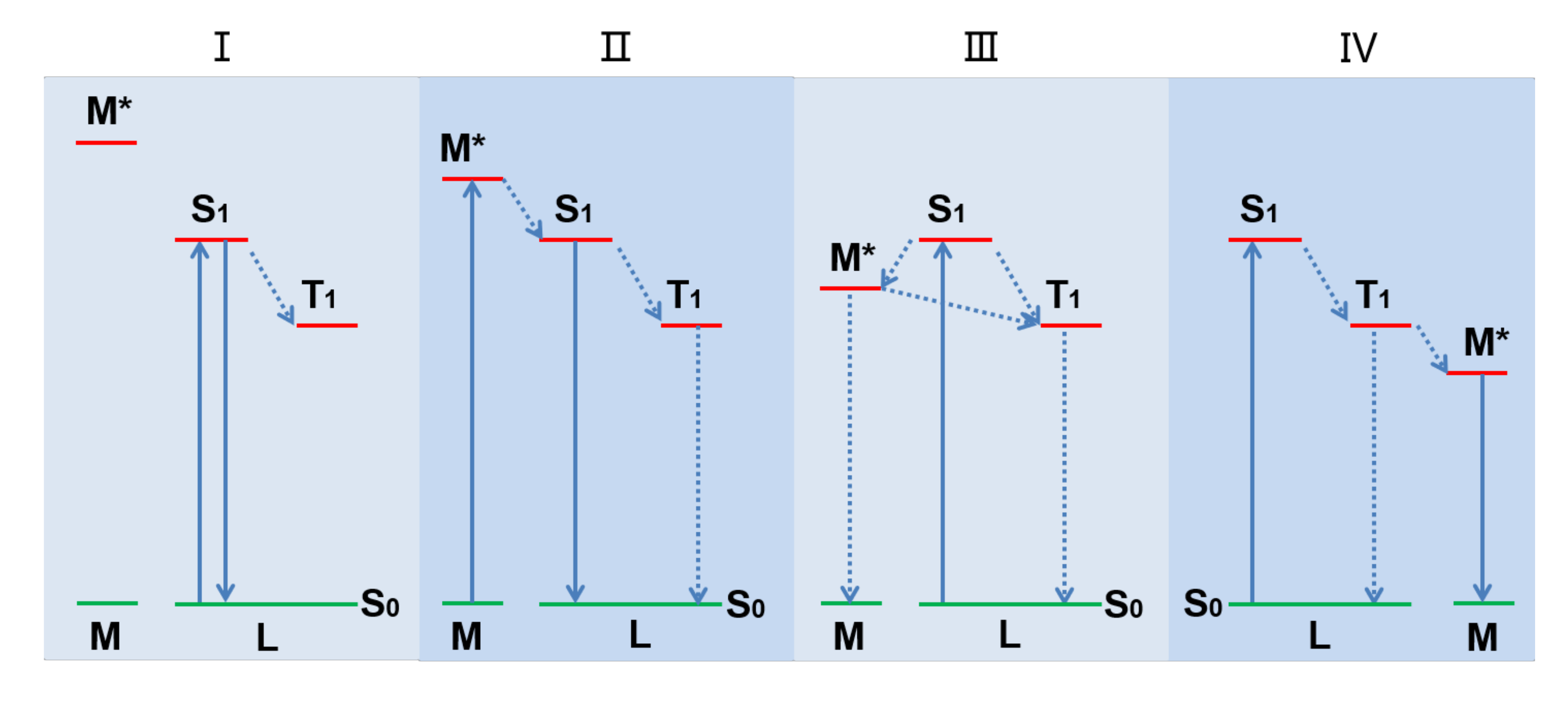 Crystals 11 00155 g001