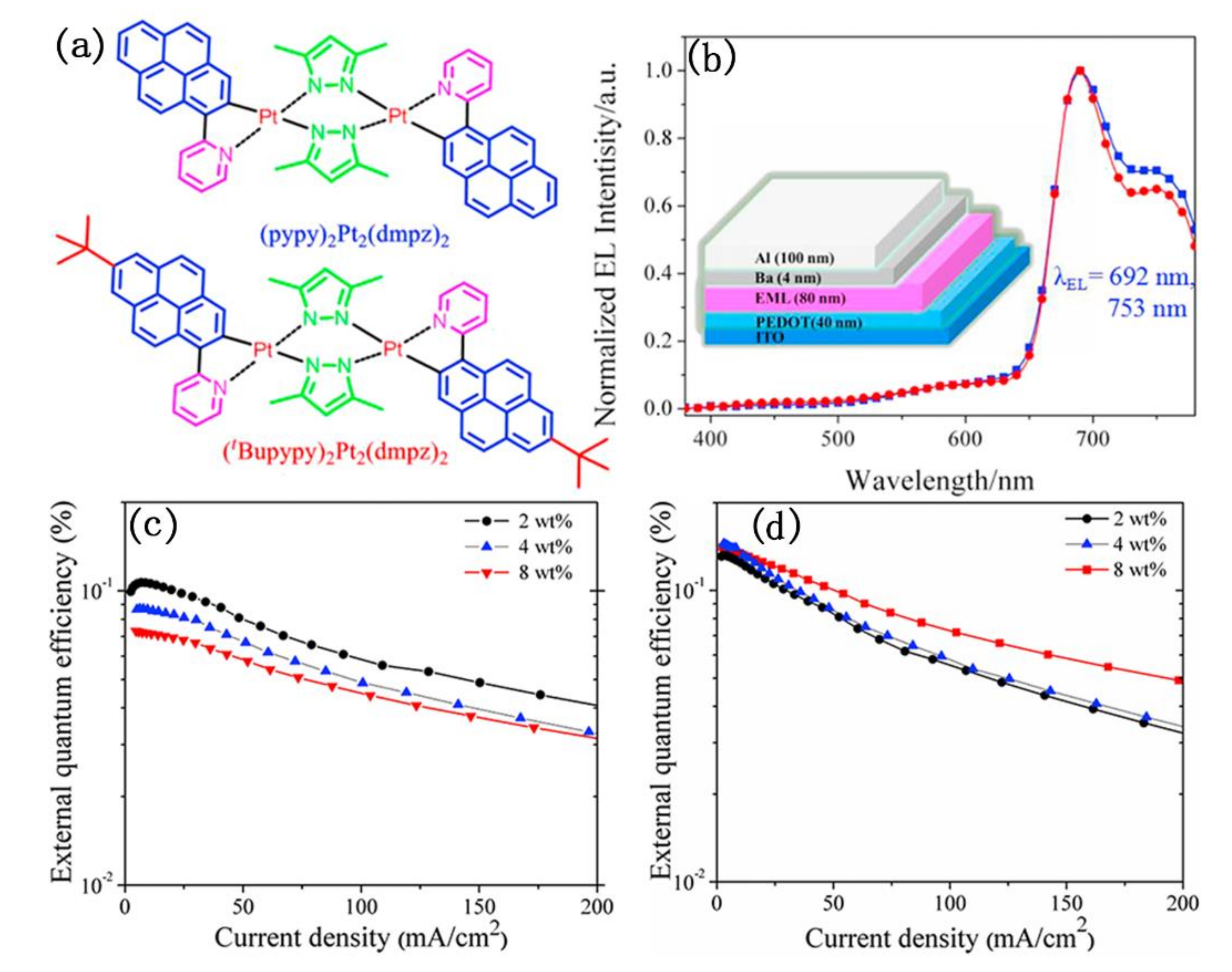 Crystals 11 00155 g013