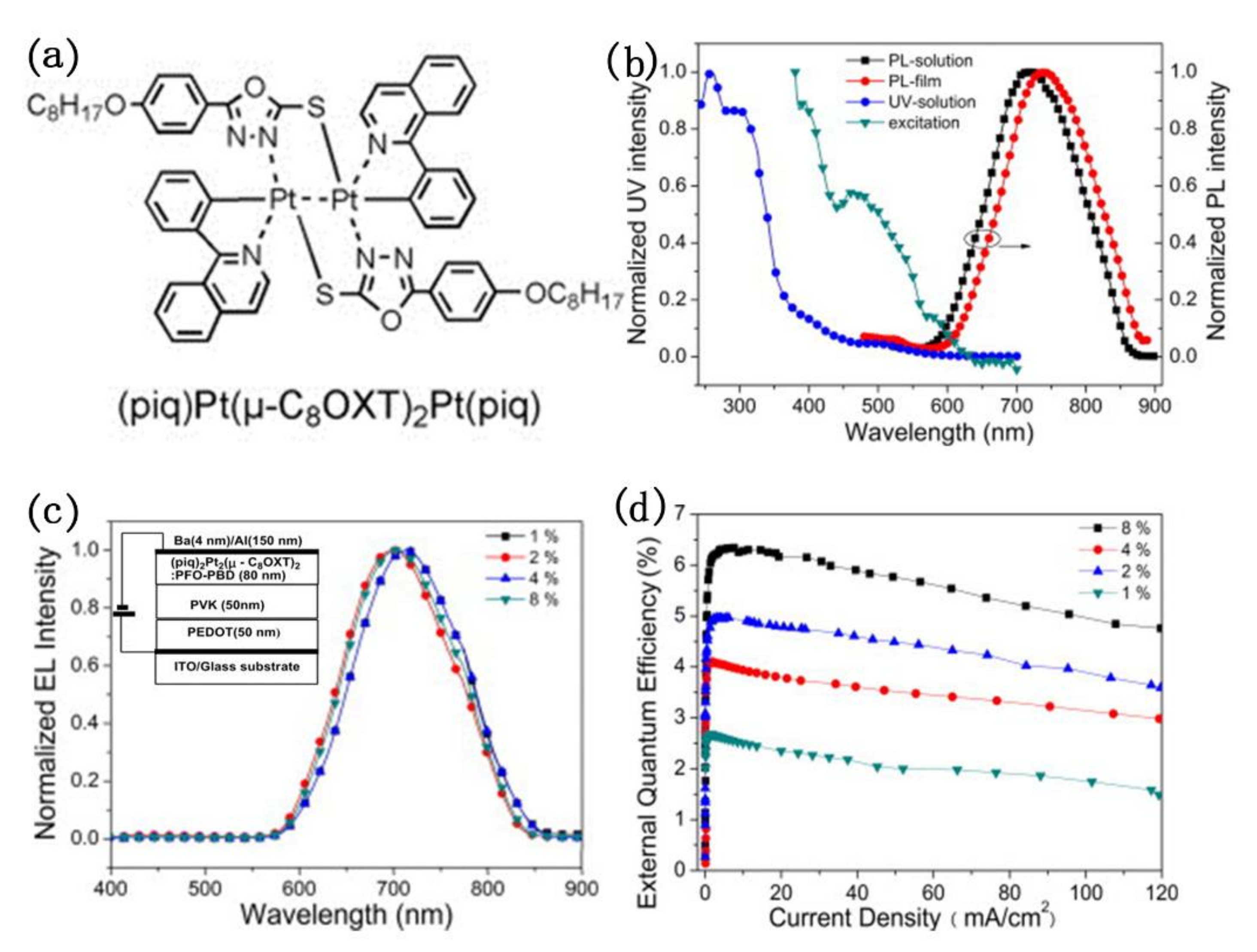 Crystals 11 00155 g014