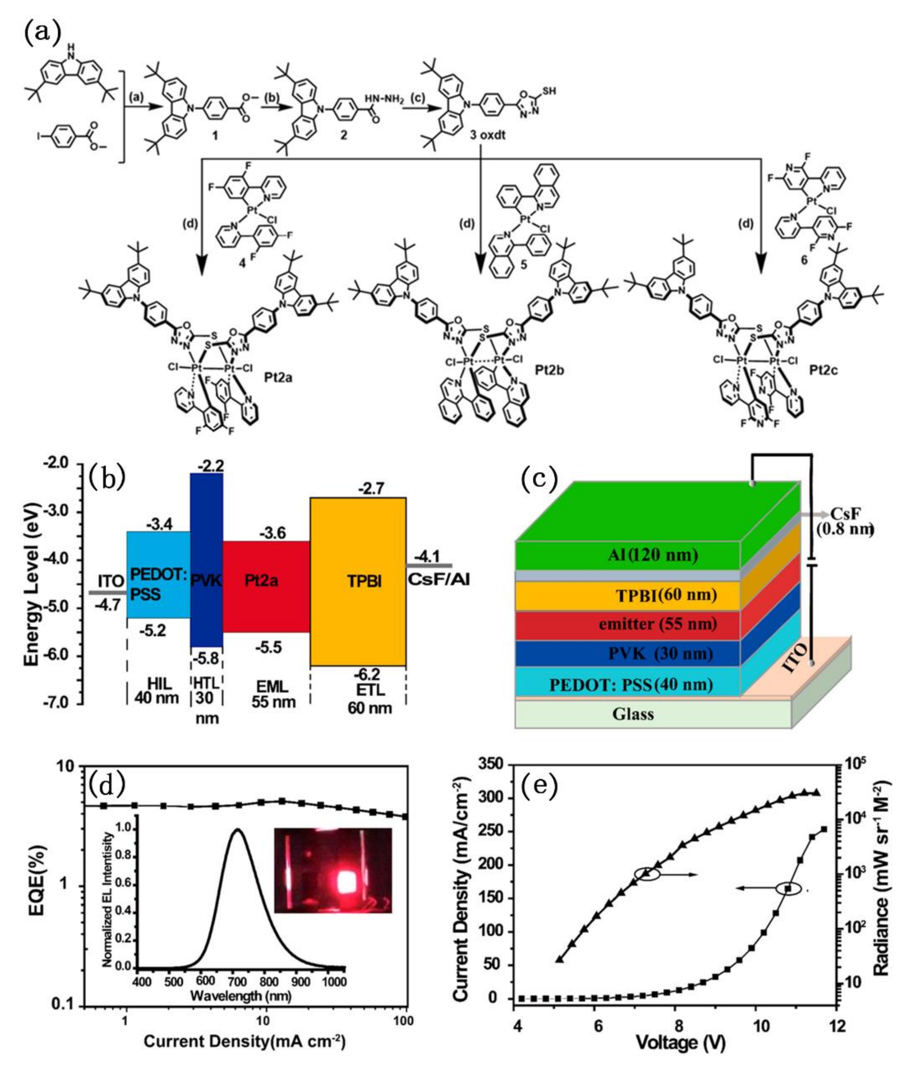 Crystals 11 00155 g016