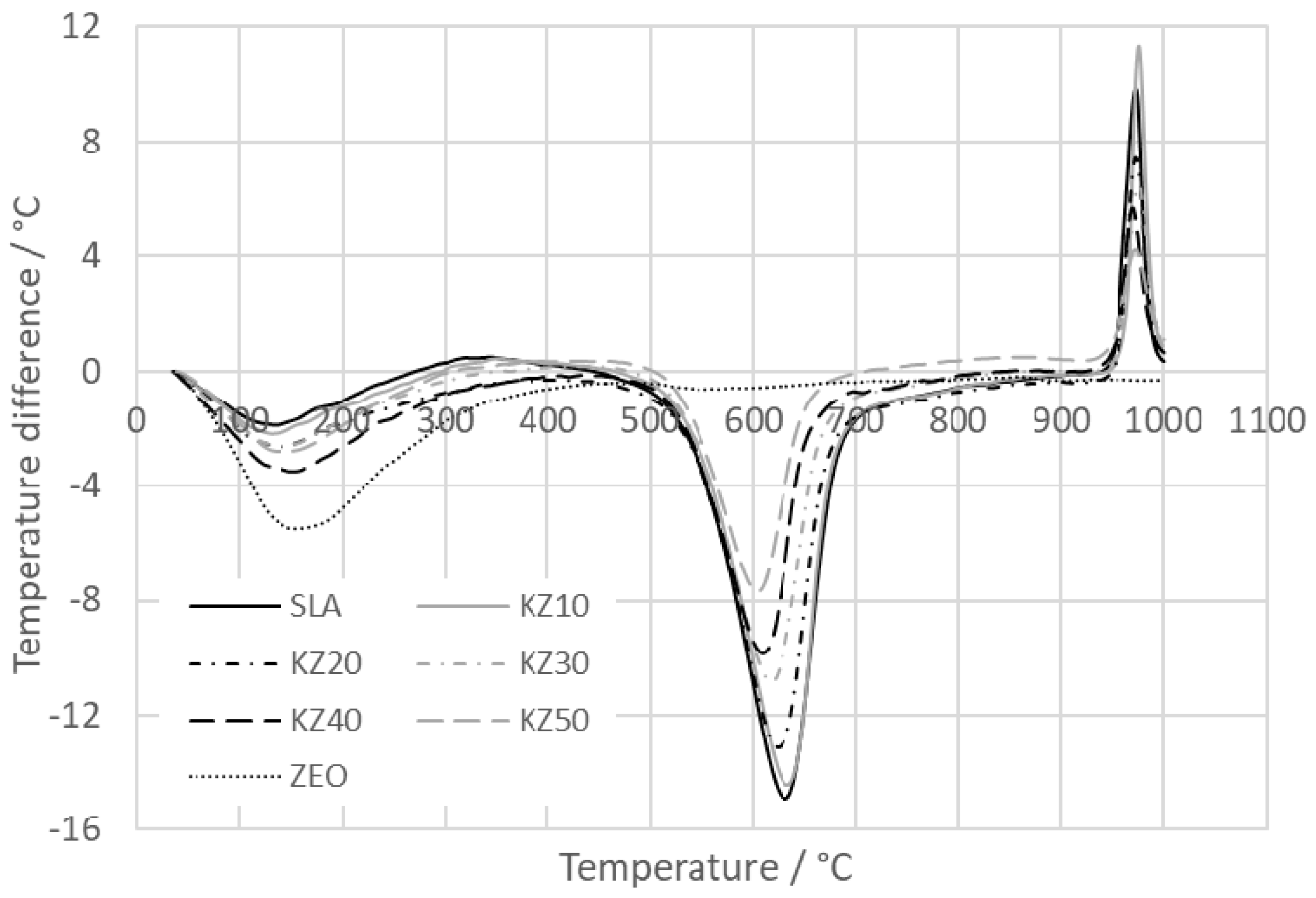 Crystals 11 00165 g001
