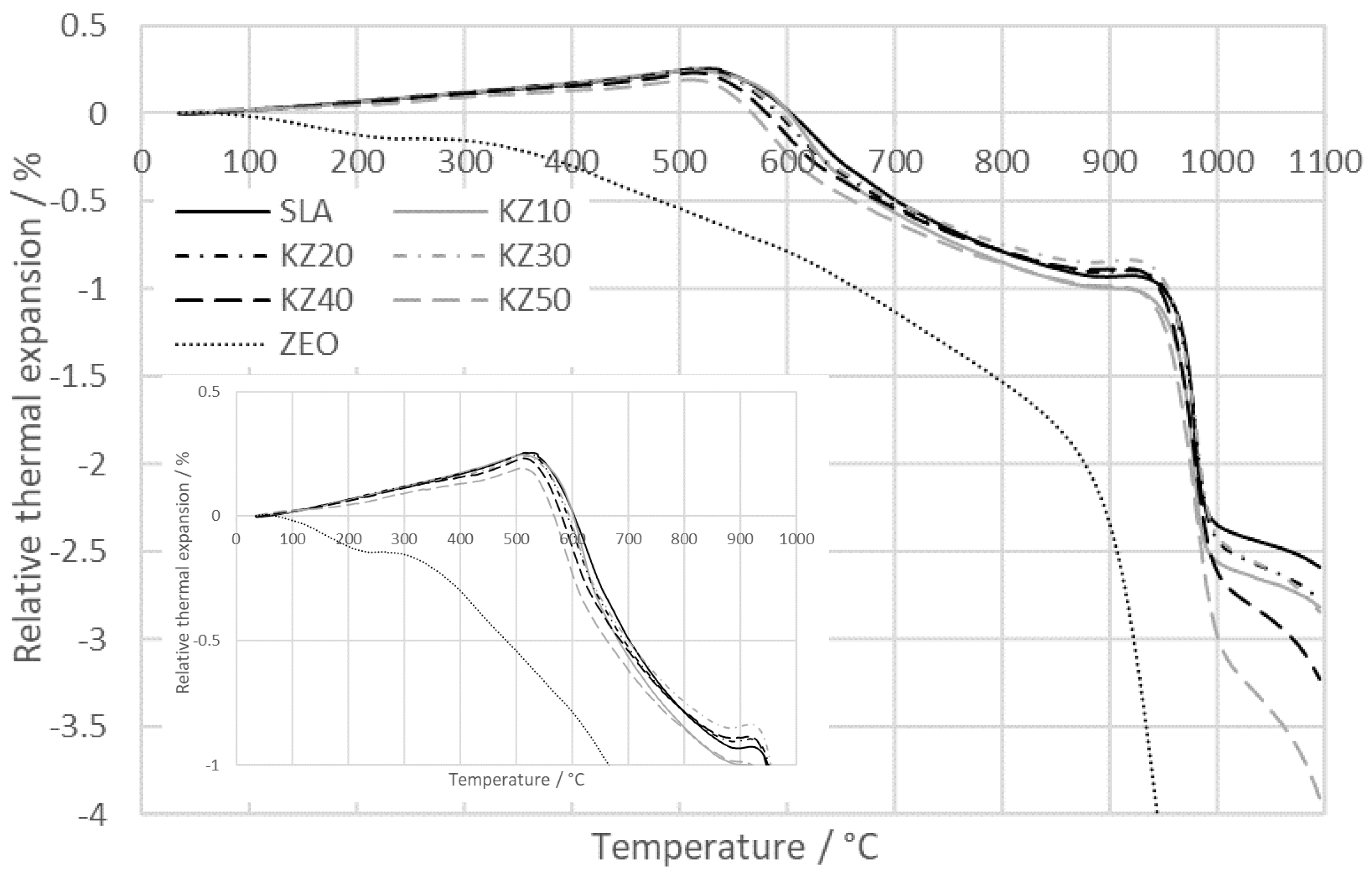 Crystals 11 00165 g006