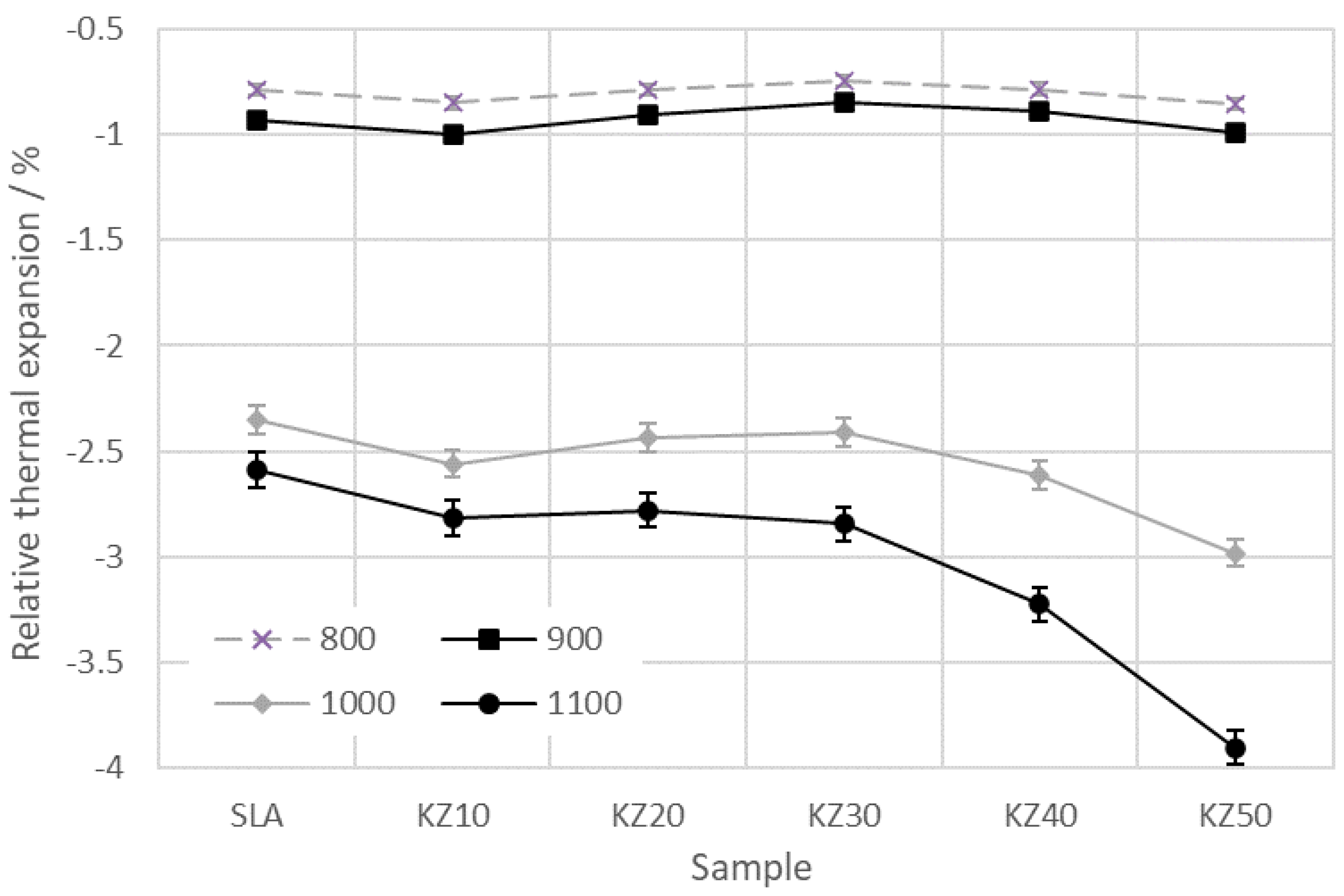 Crystals 11 00165 g007
