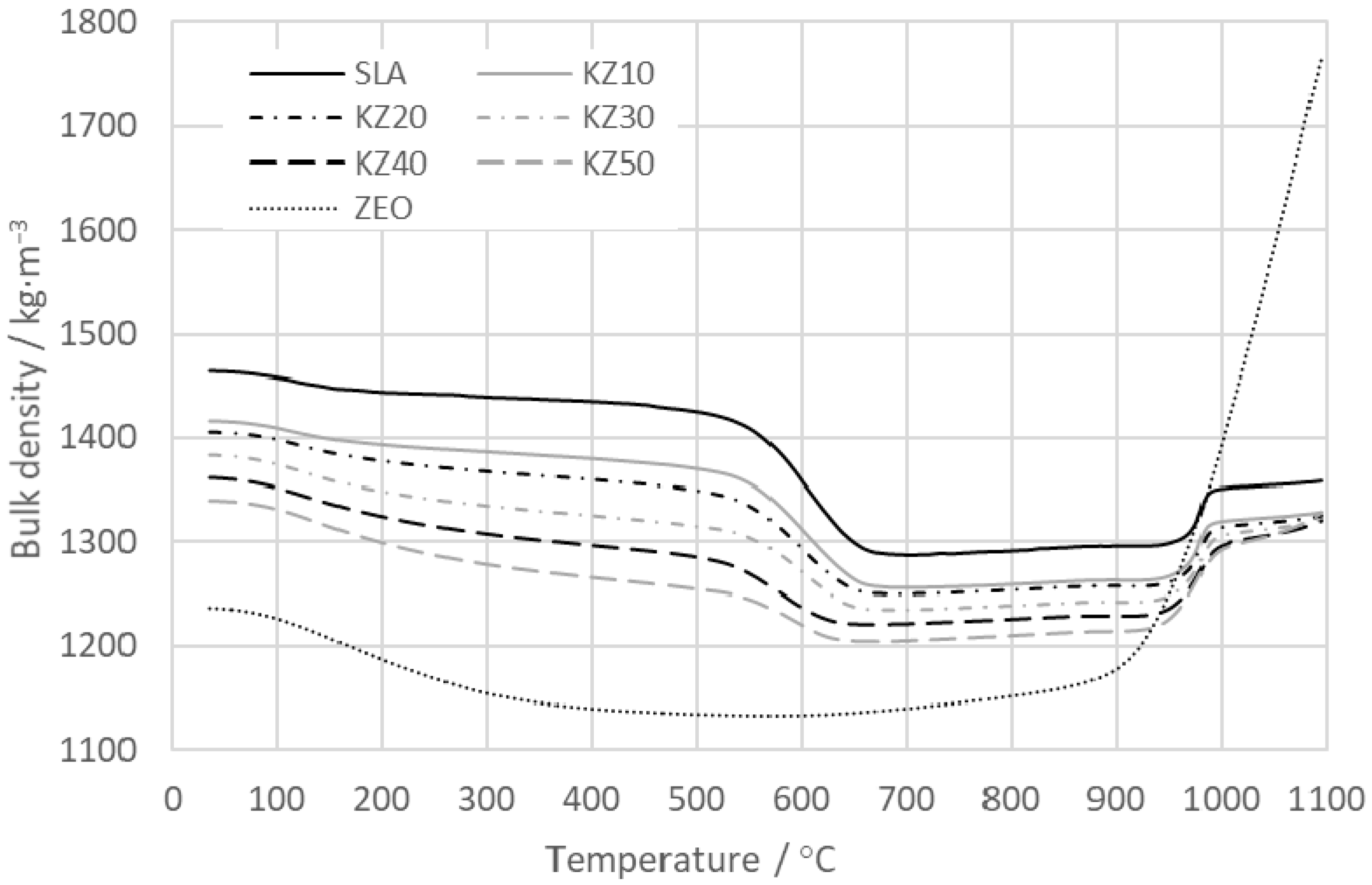 Crystals 11 00165 g008