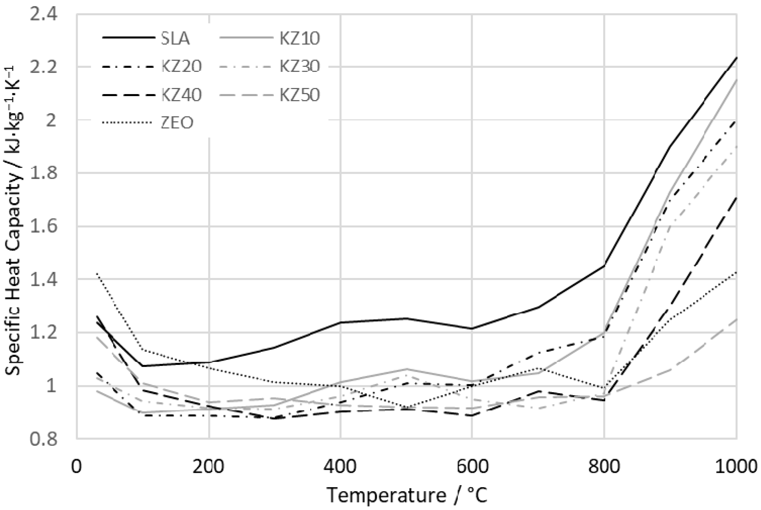 Crystals 11 00165 g012