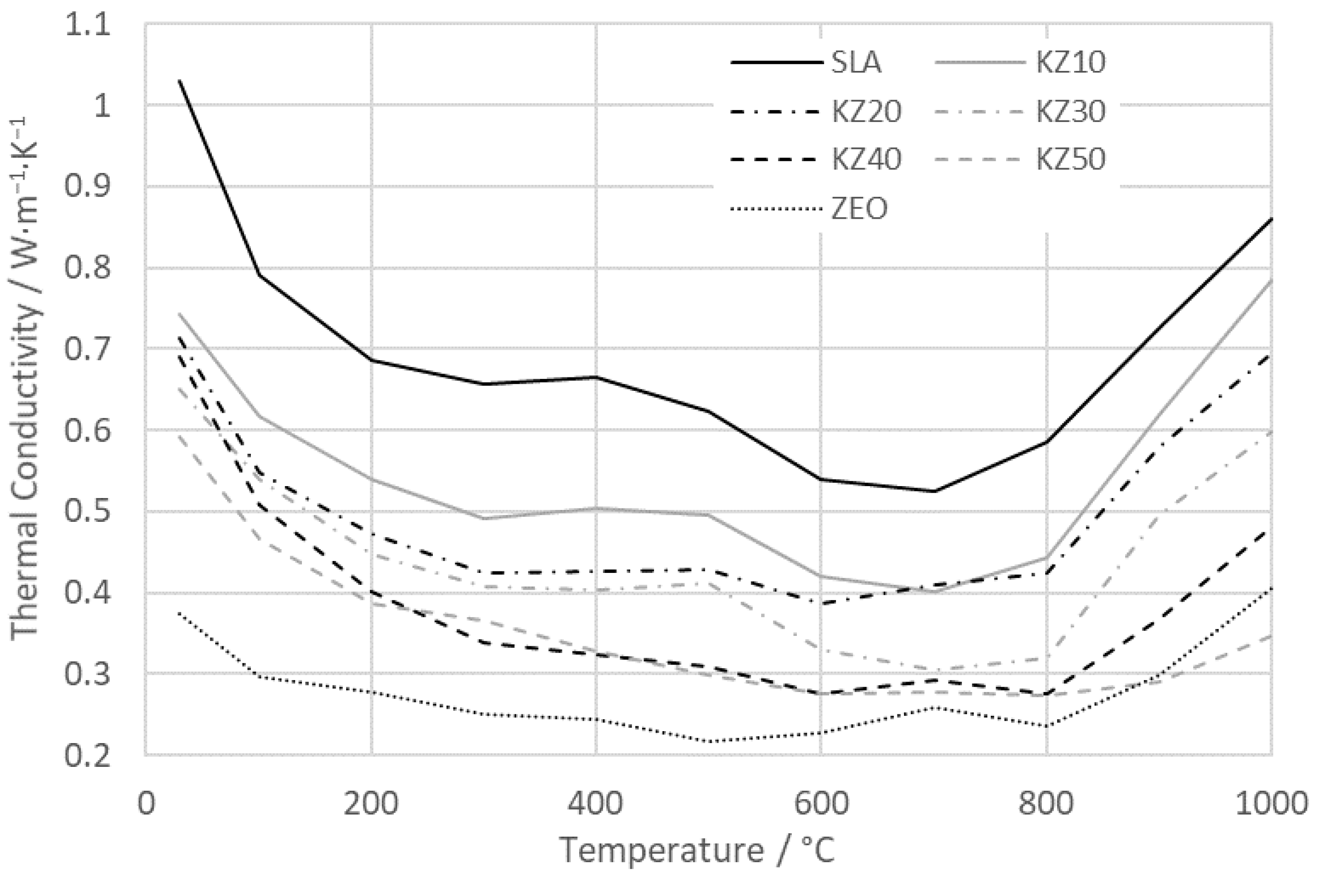Crystals 11 00165 g014