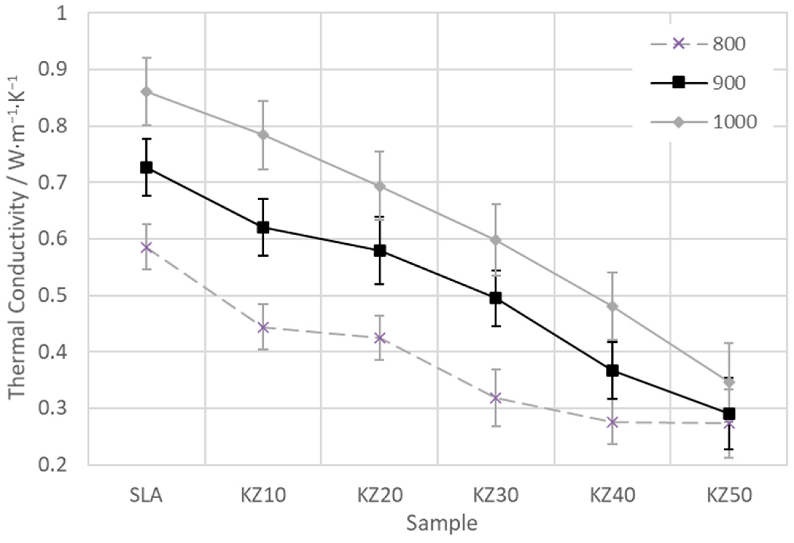 Crystals 11 00165 g015