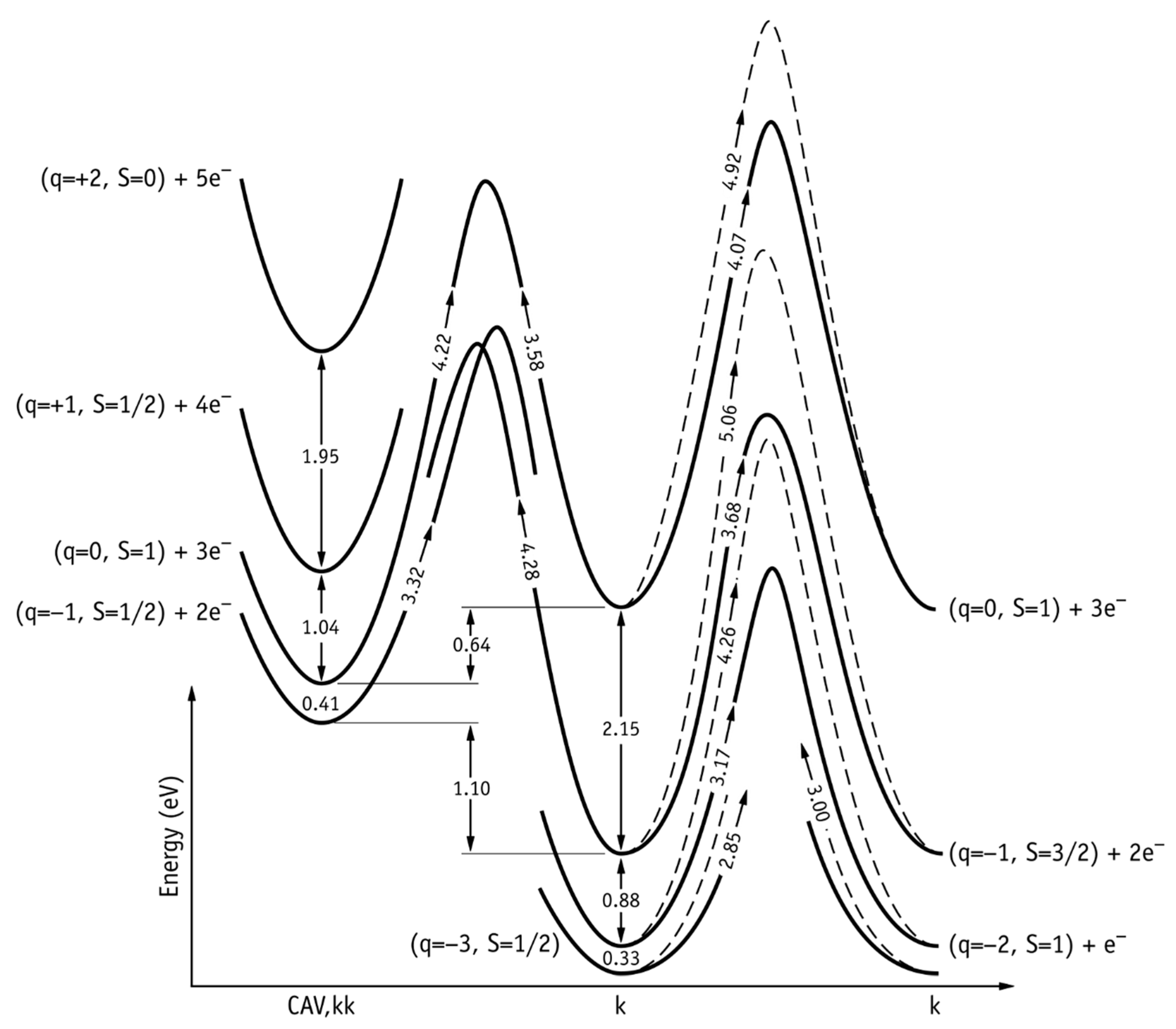 Crystals 11 00167 g003