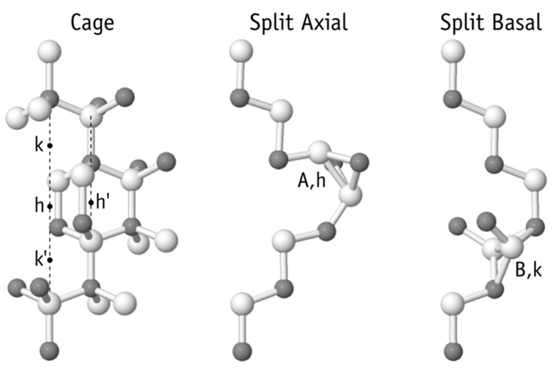 Crystals 11 00167 g004