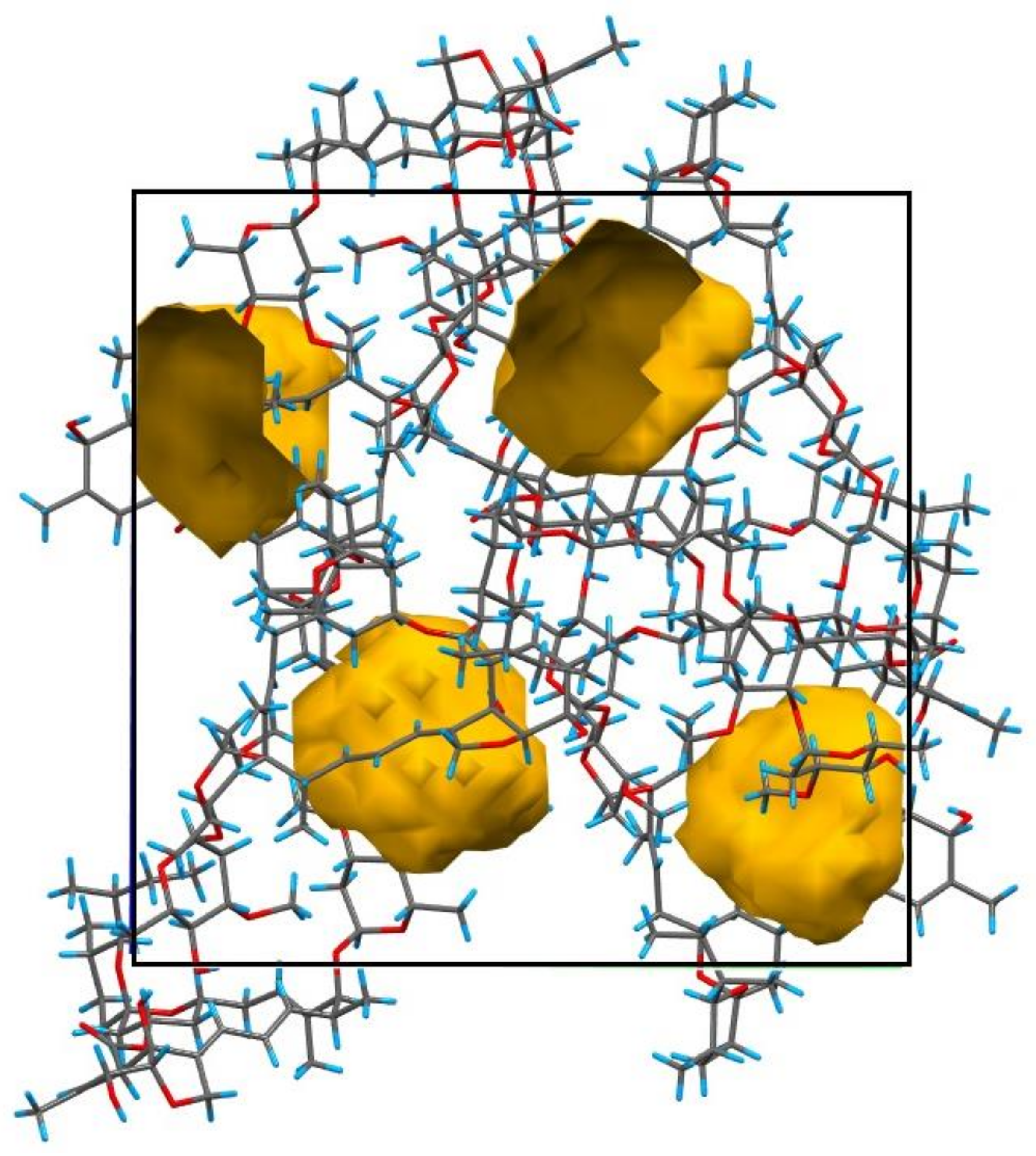 Crystals 11 00172 g005