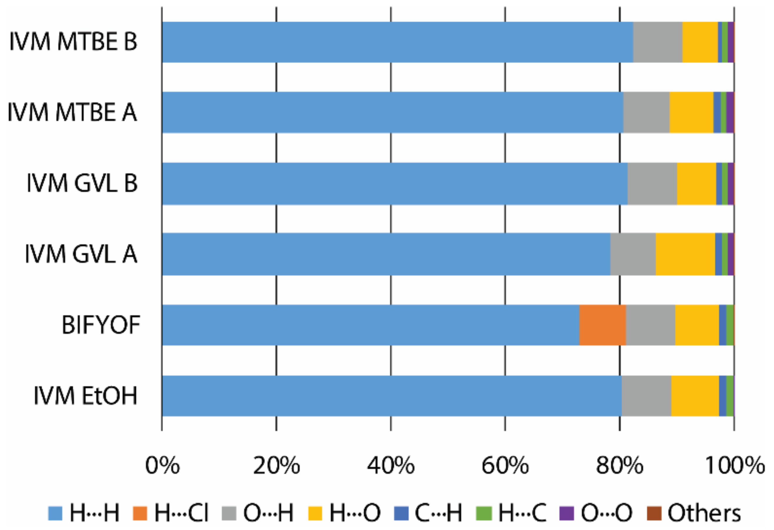 Crystals 11 00172 g010