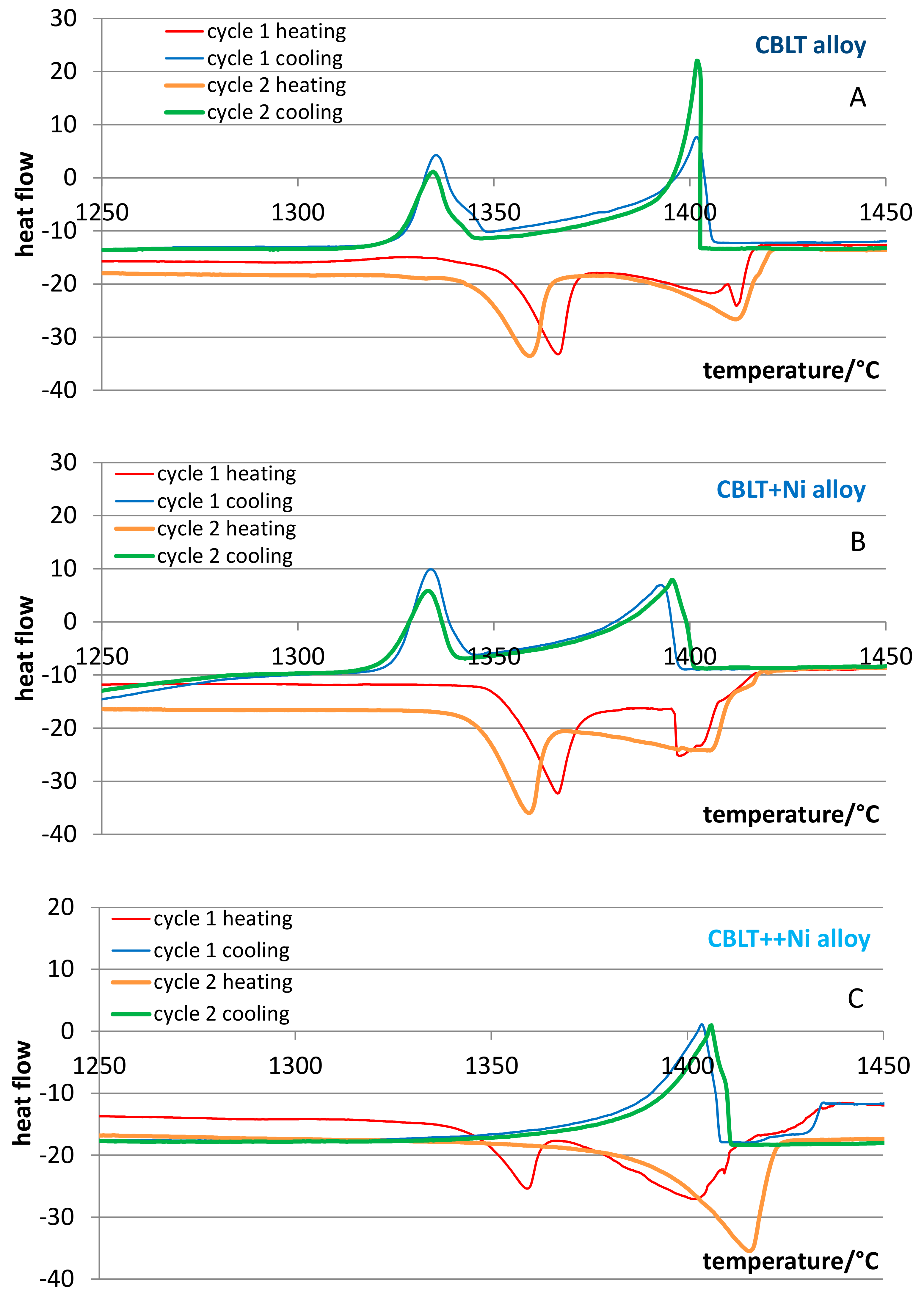 Crystals 11 00173 g002