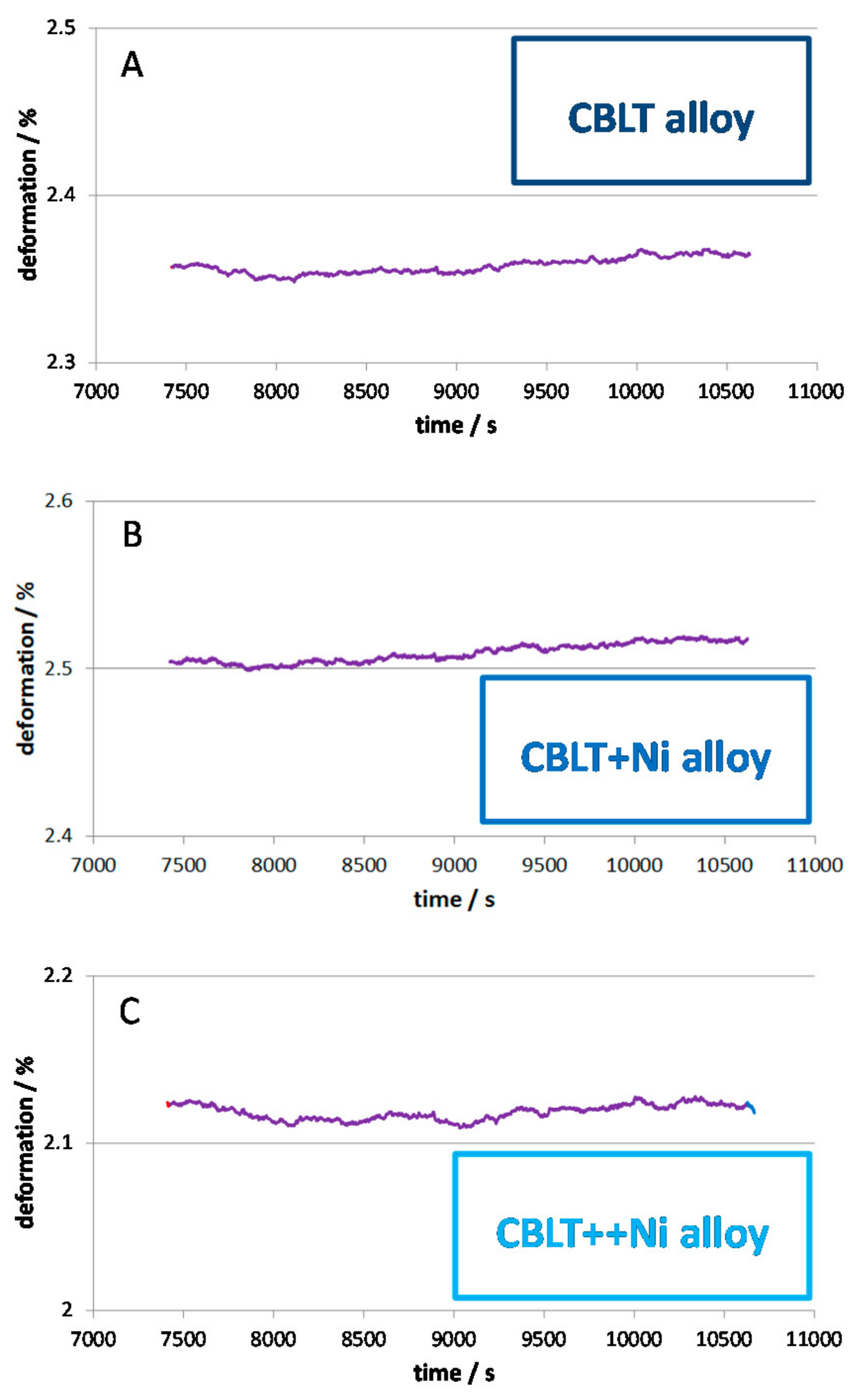 Crystals 11 00173 g004