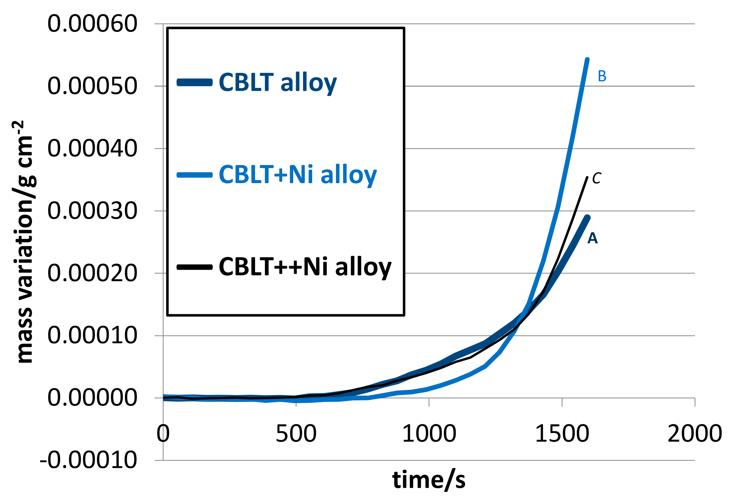 Crystals 11 00173 g005
