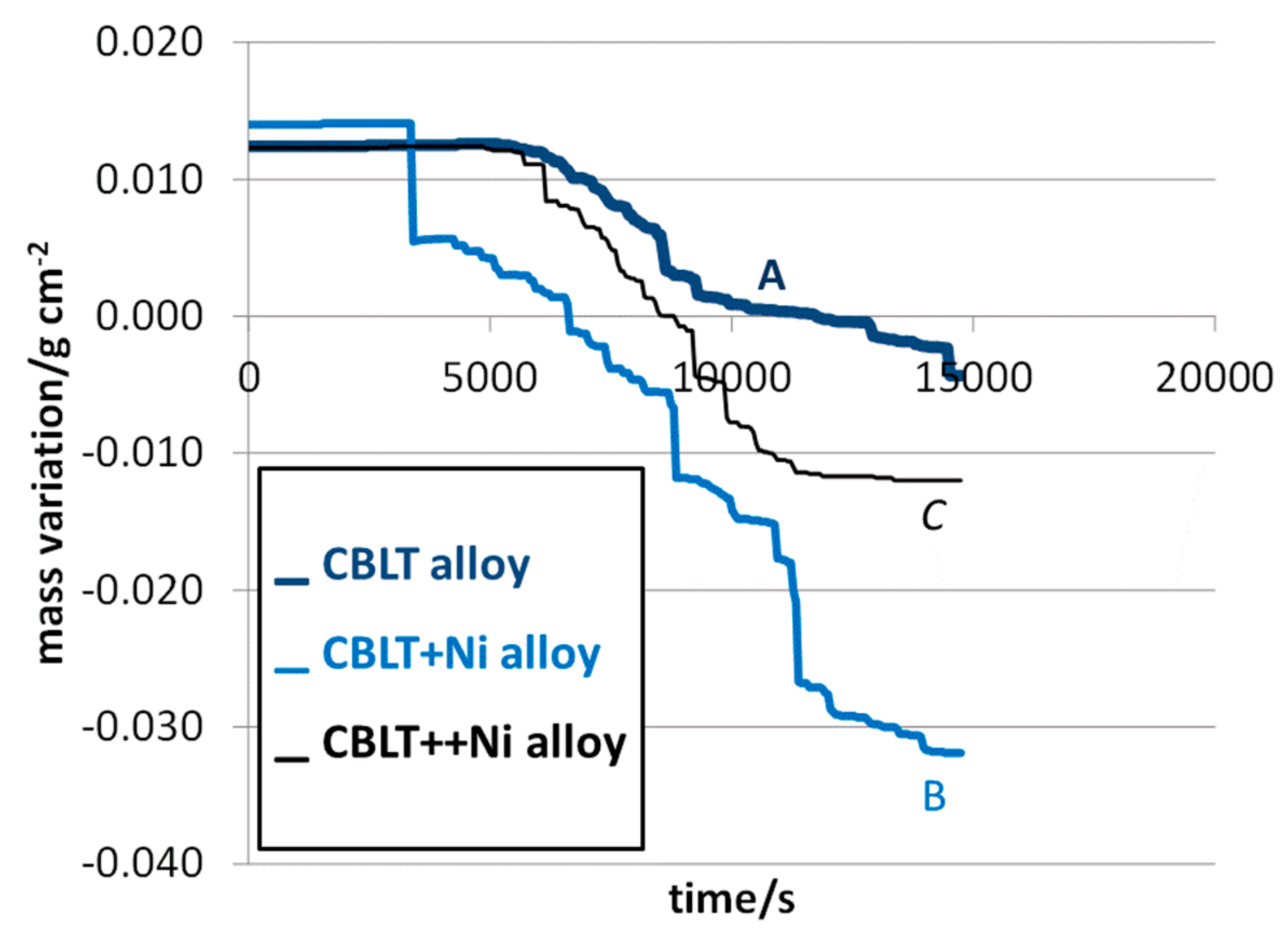 Crystals 11 00173 g007