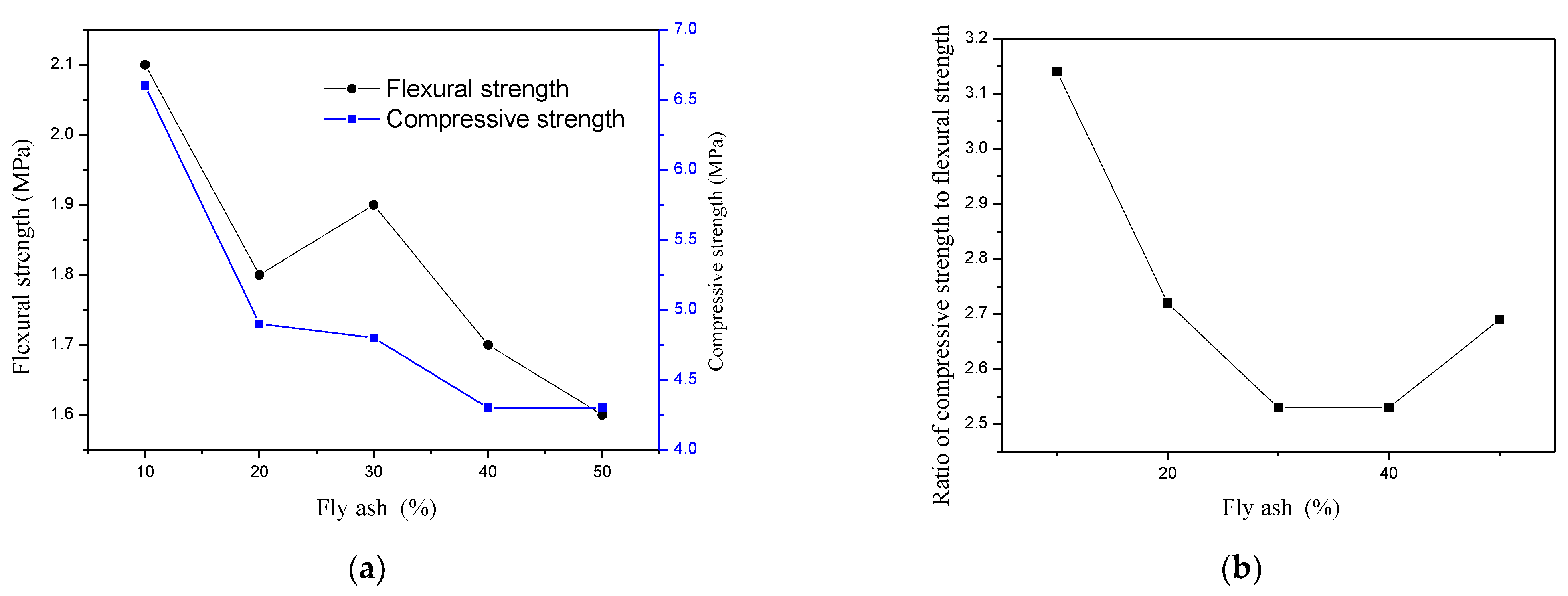 Crystals 11 00175 g005