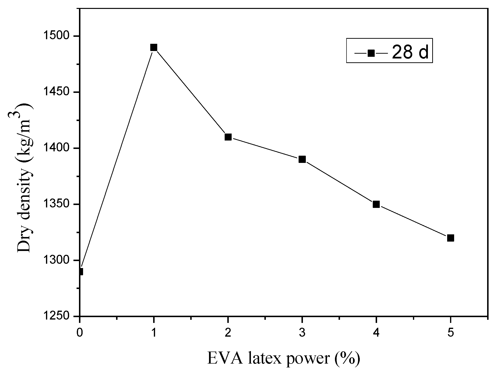 Crystals 11 00175 g006