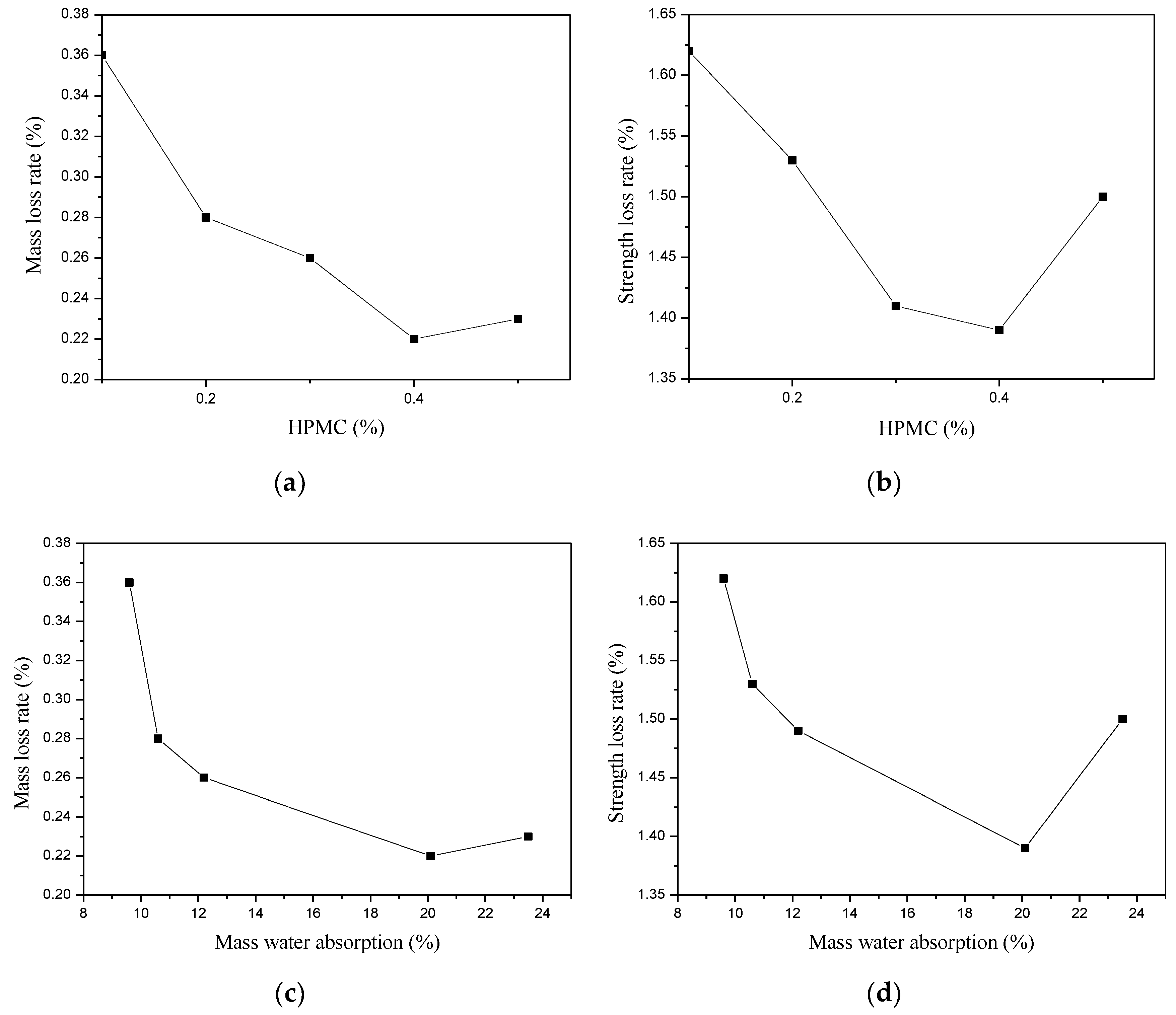 Crystals 11 00175 g012