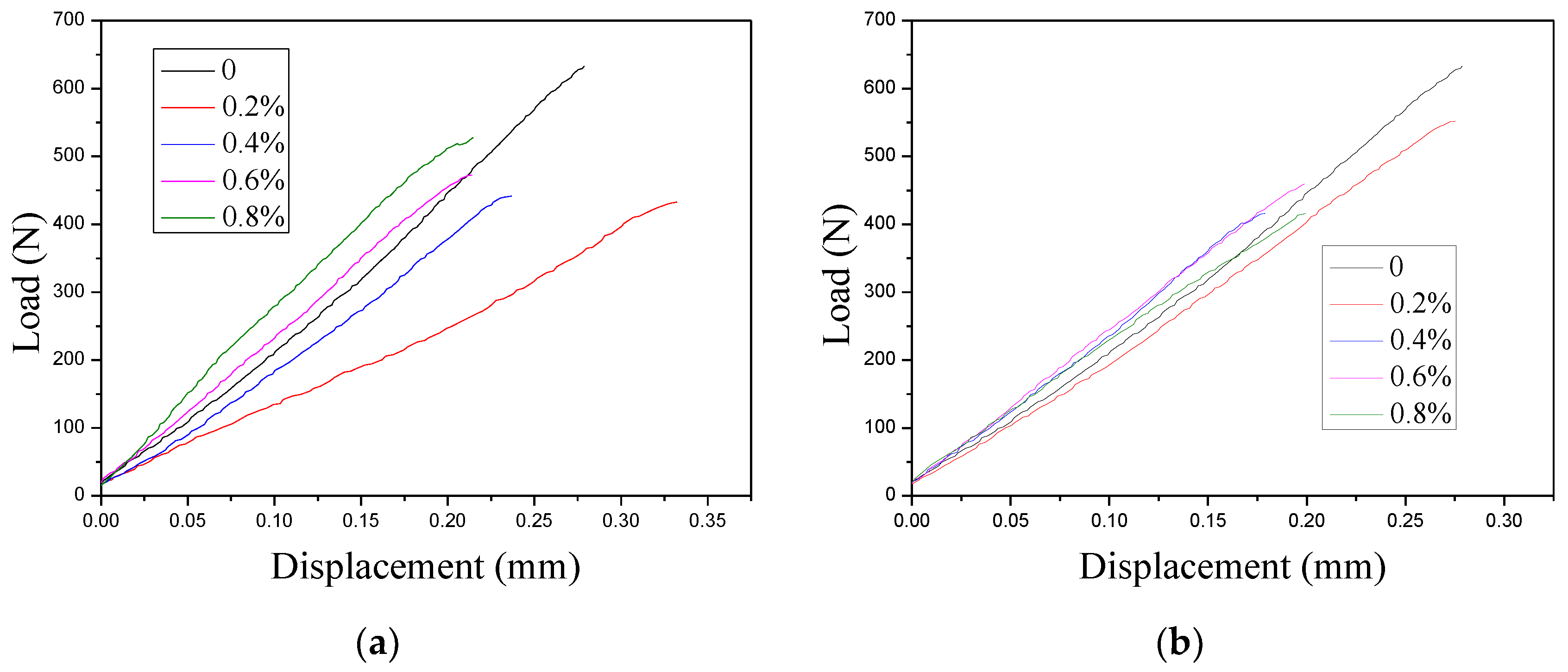 Crystals 11 00175 g014