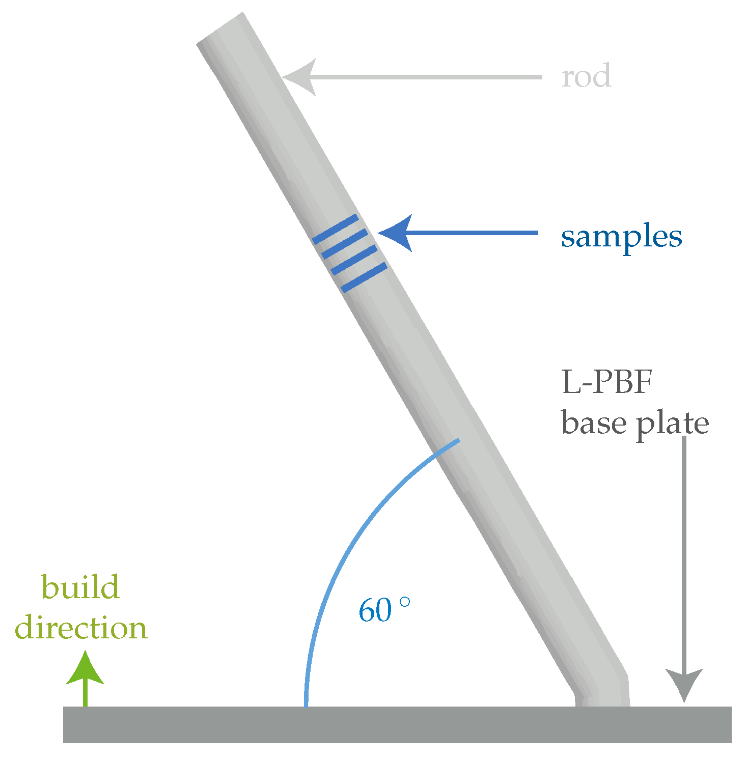 Crystals 11 00176 g001 Crystals 11 00176 g001