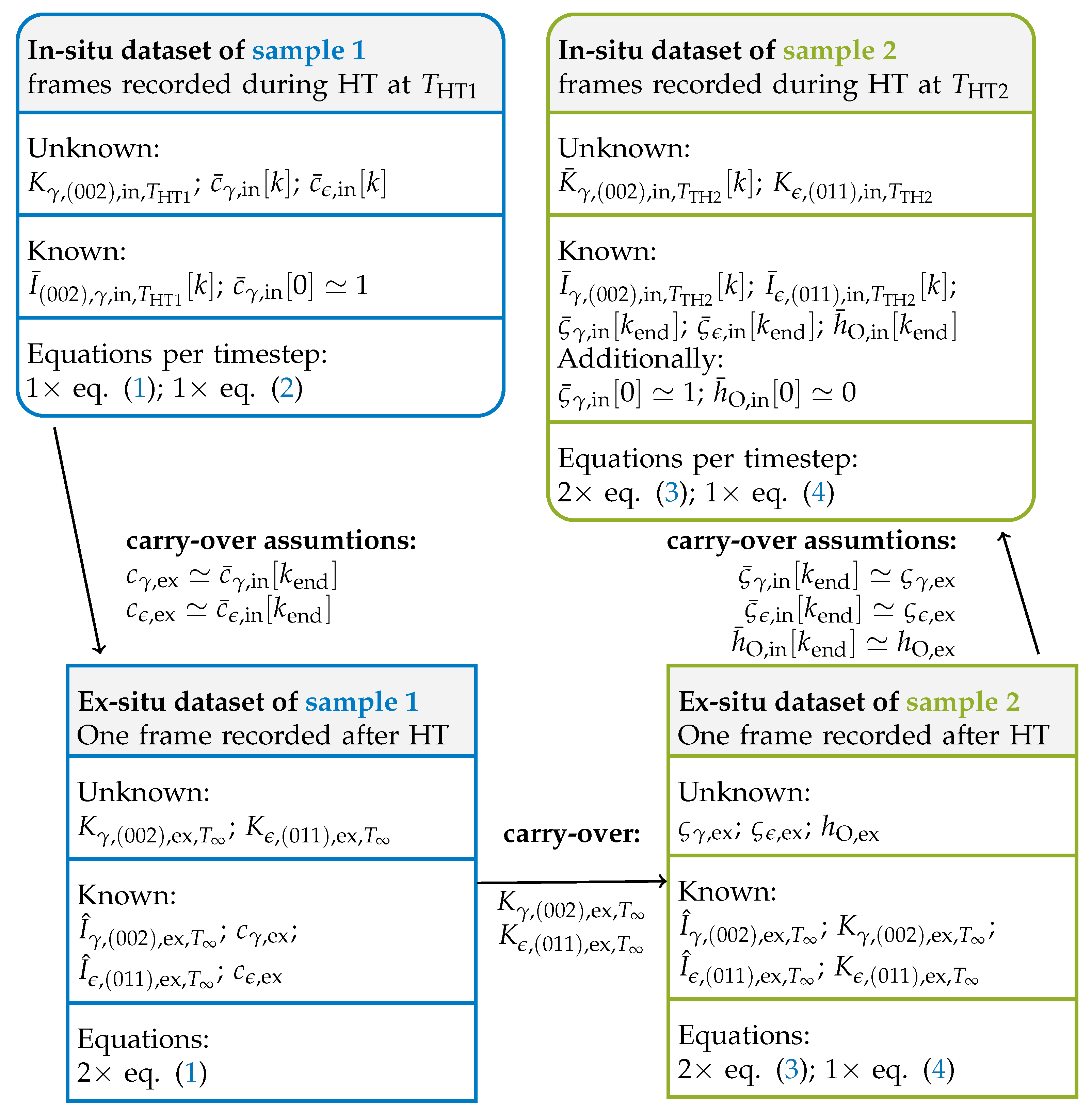 Crystals 11 00176 g004 Crystals 11 00176 g004
