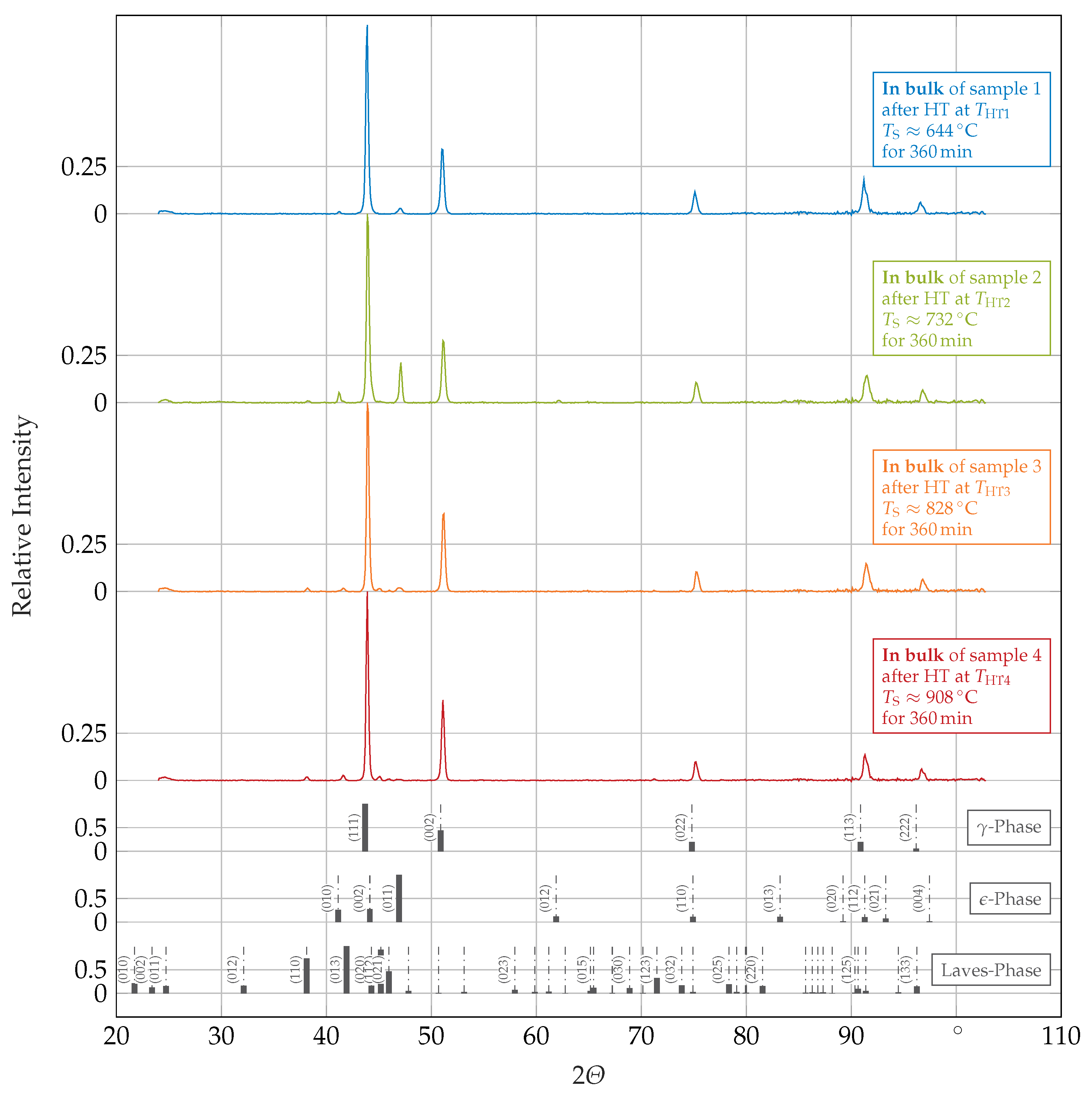 Crystals 11 00176 g006 Crystals 11 00176 g006