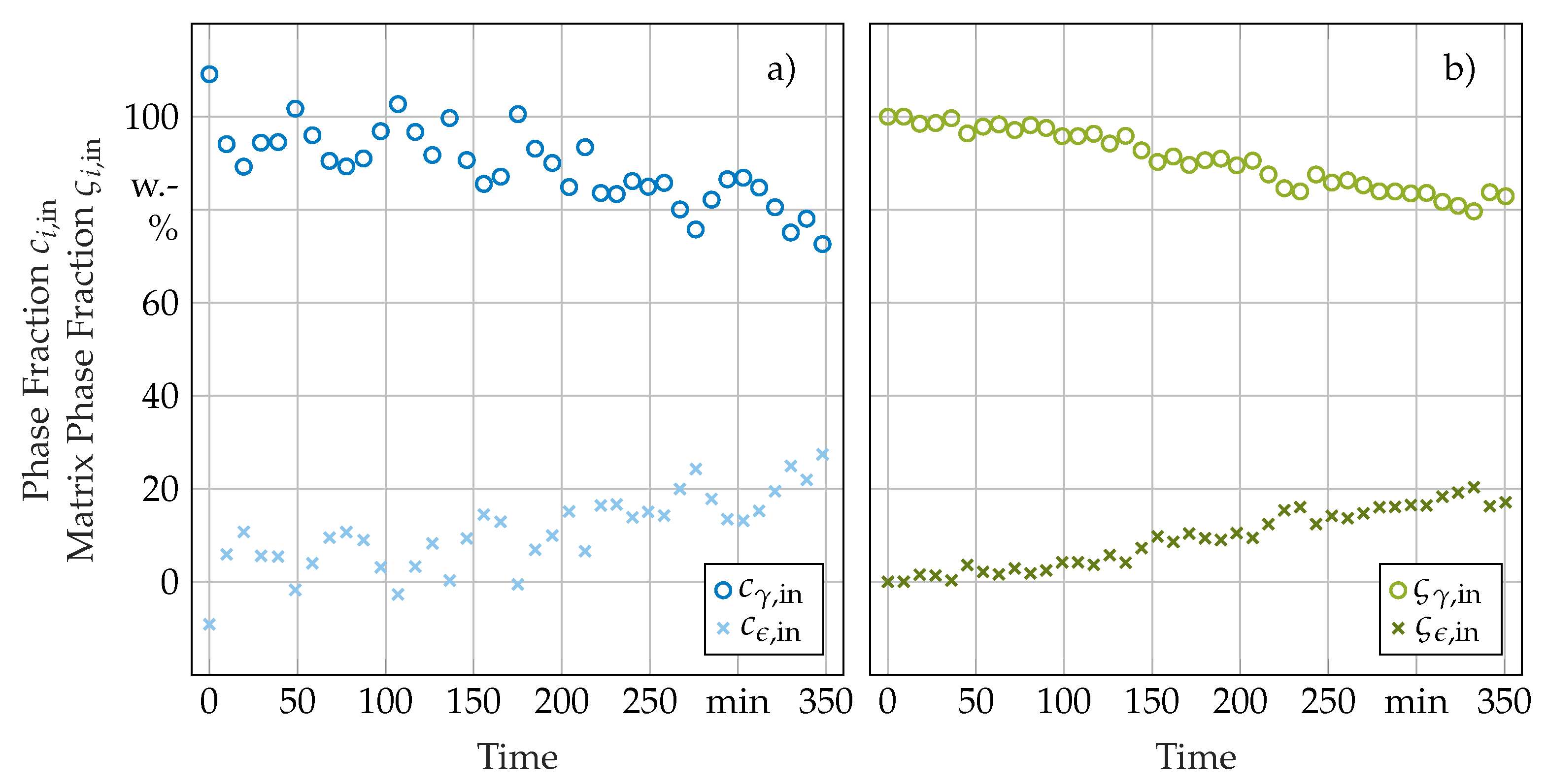 Crystals 11 00176 g009 Crystals 11 00176 g009