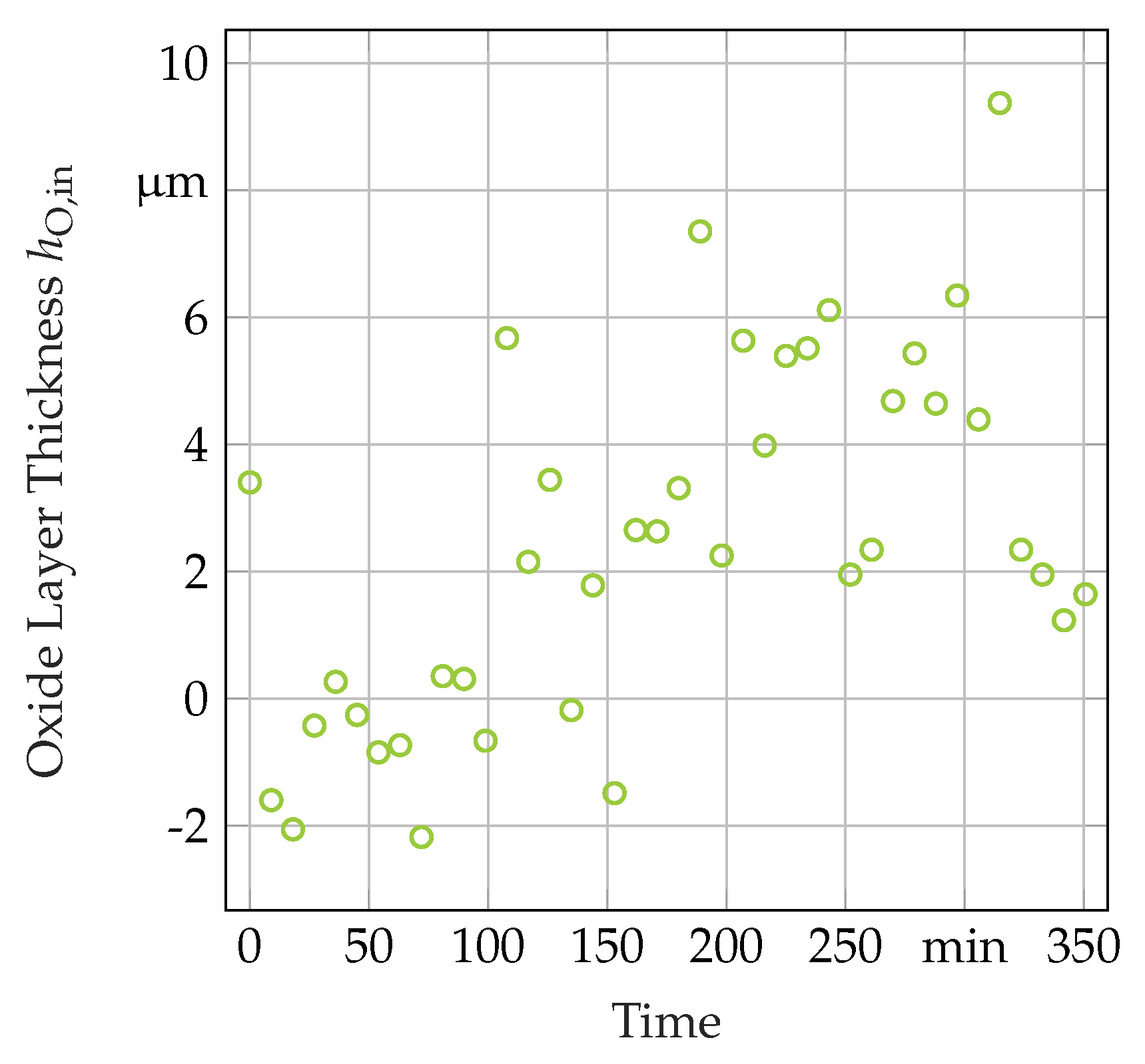 Crystals 11 00176 g010 Crystals 11 00176 g010