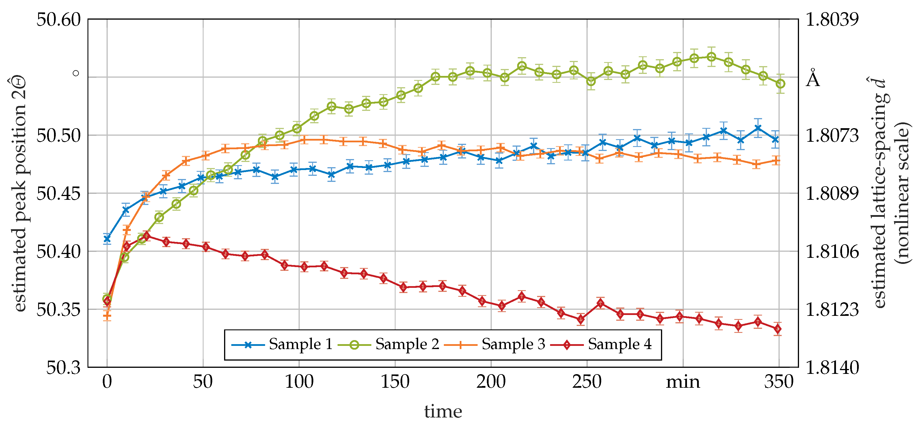 Crystals 11 00176 g011 Crystals 11 00176 g011