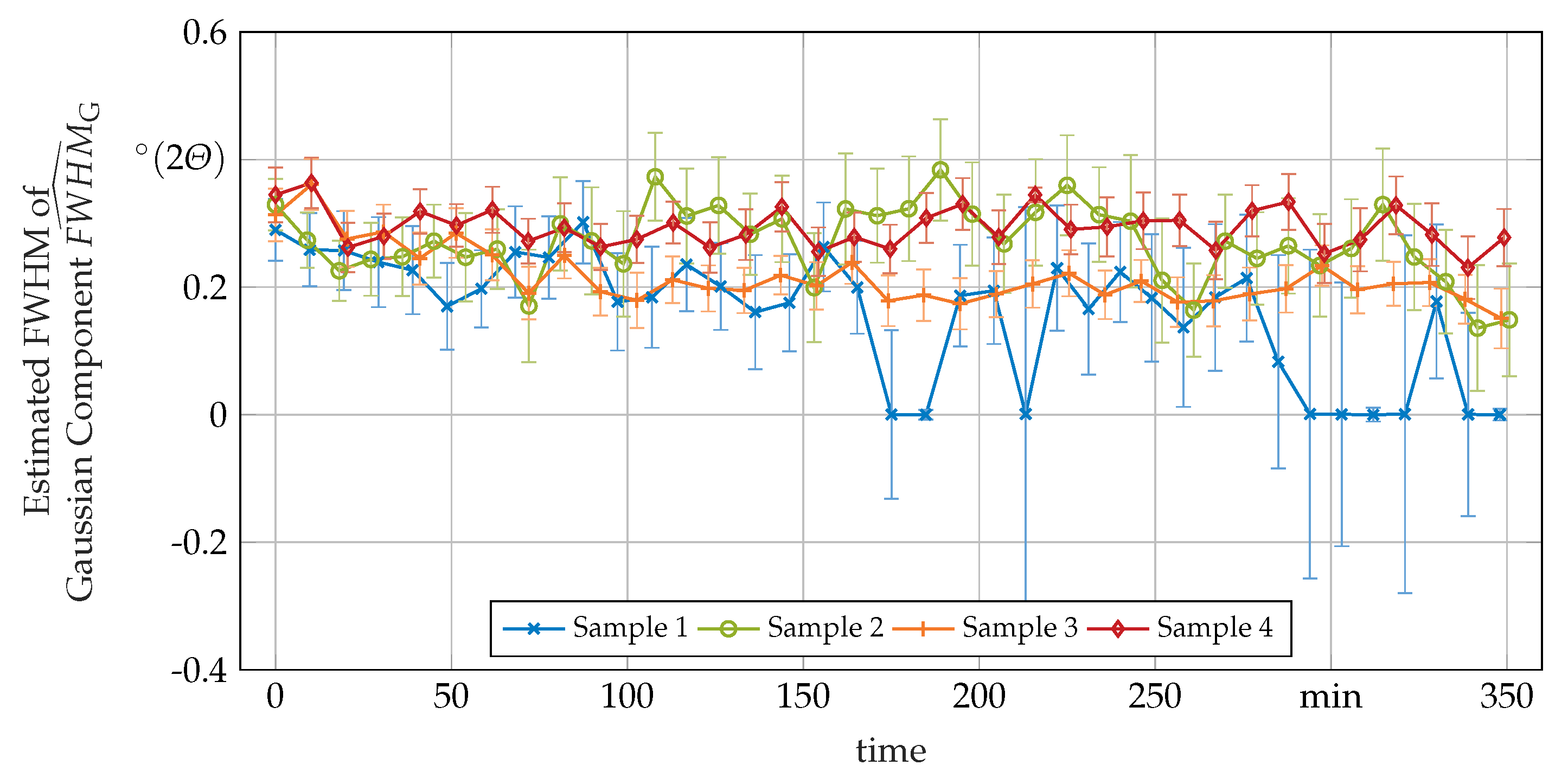 Crystals 11 00176 g0a1 Crystals 11 00176 g0a1