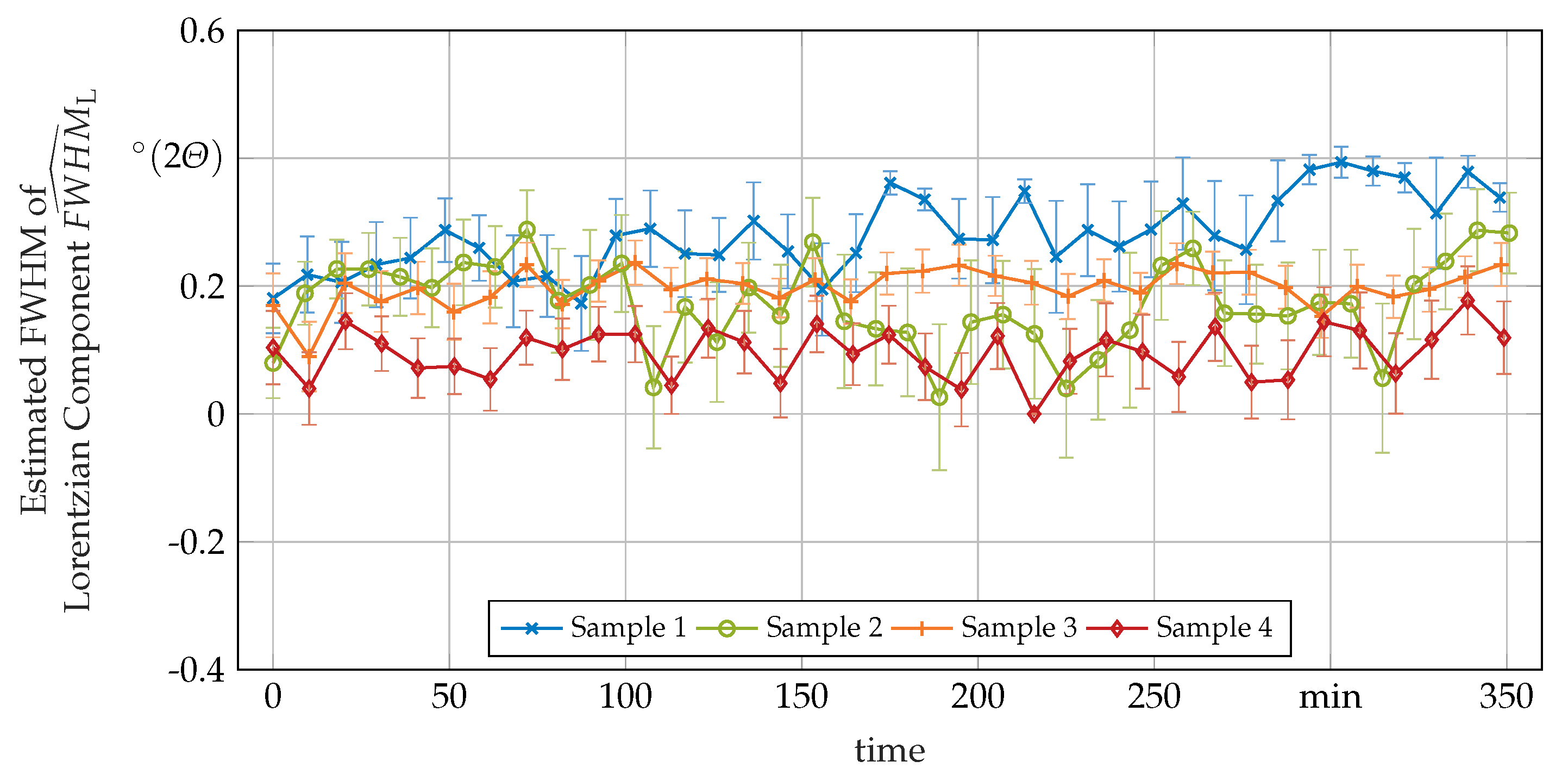 Crystals 11 00176 g0a2 Crystals 11 00176 g0a2