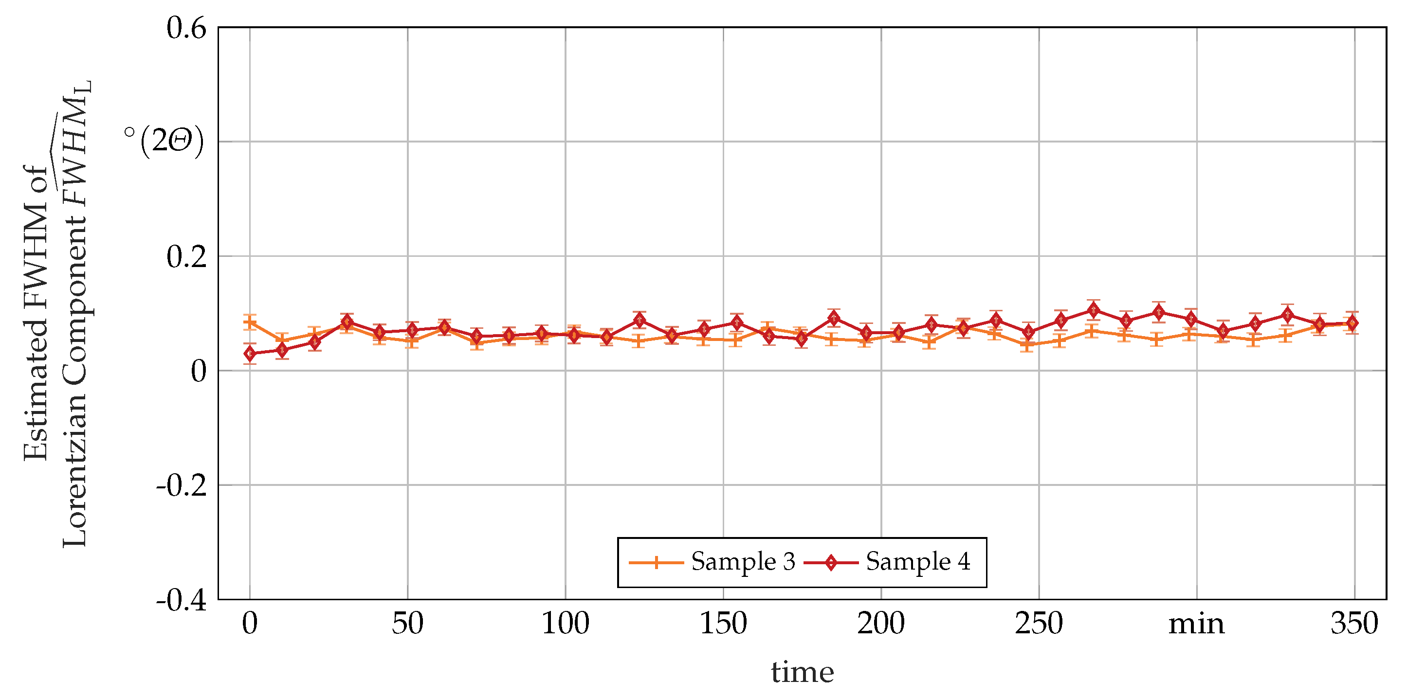 Crystals 11 00176 g0a4 Crystals 11 00176 g0a4