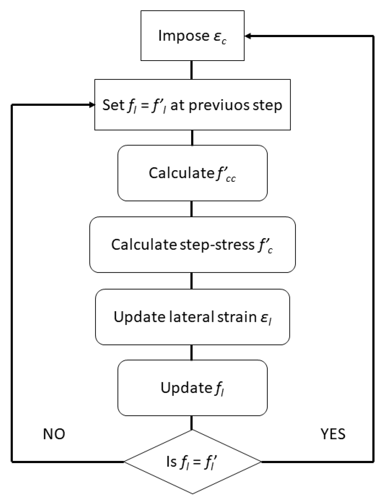 Crystals 11 00177 g008 Crystals 11 00177 g008